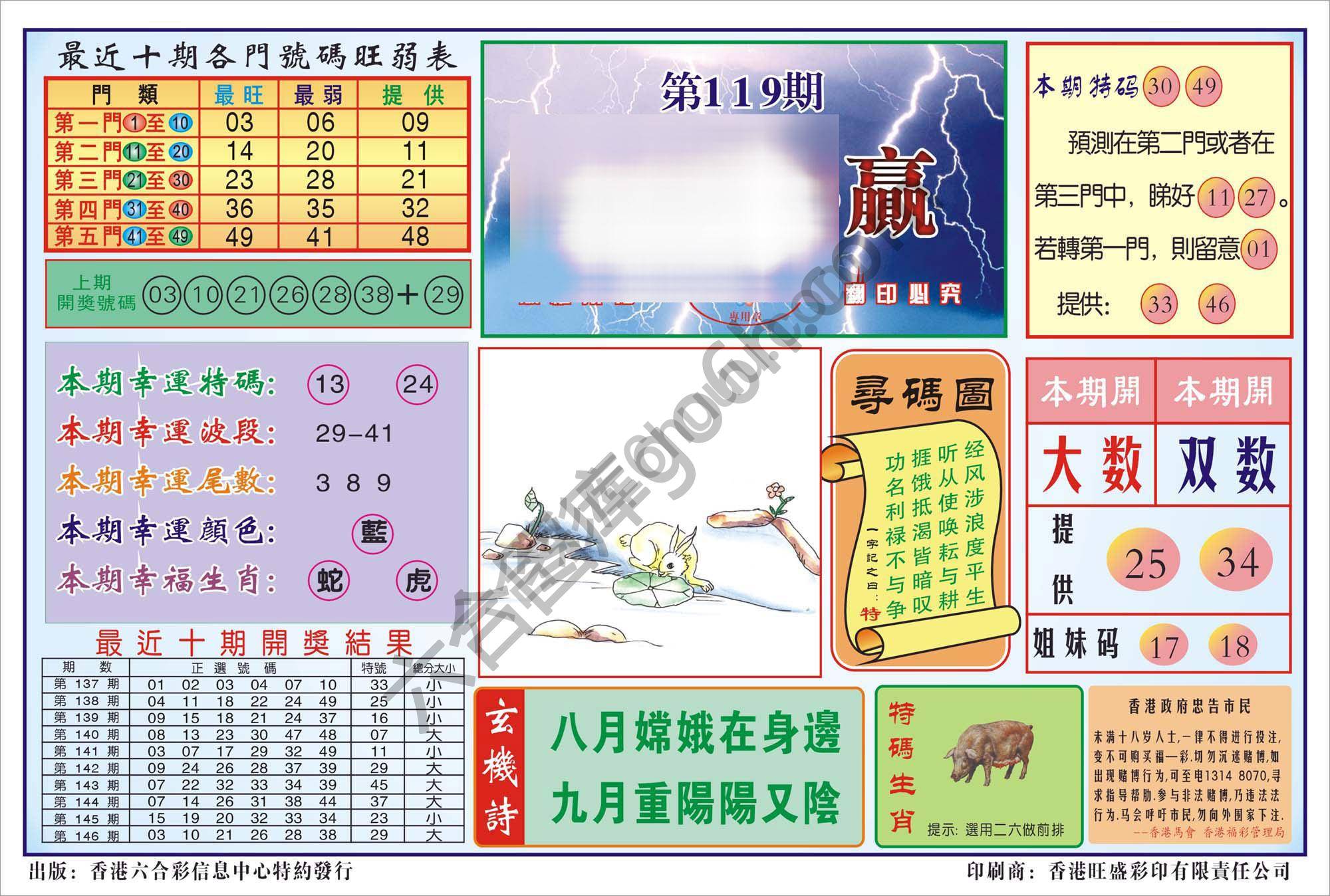 香港逢赌必羸