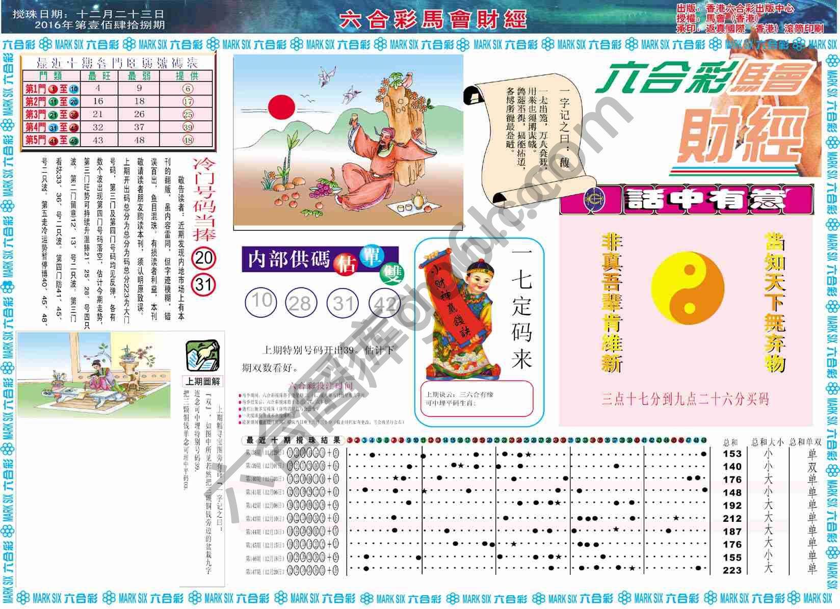 六合彩马会财经