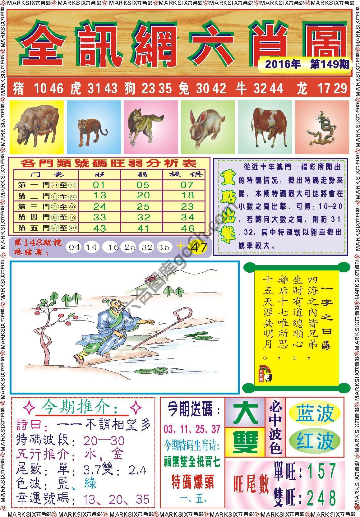 全讯网六肖图