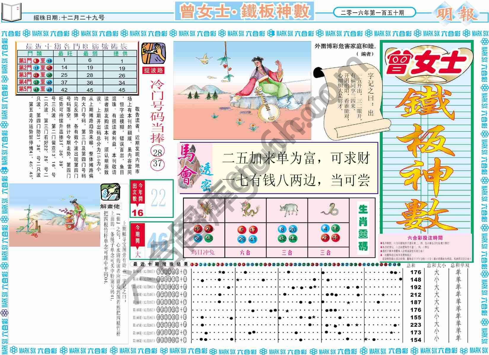 曾女士铁板神数