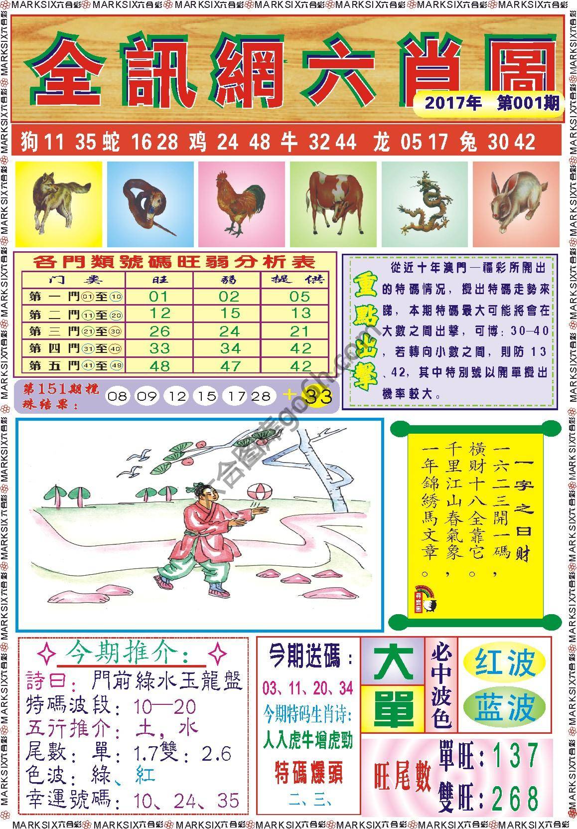 全讯网六肖图