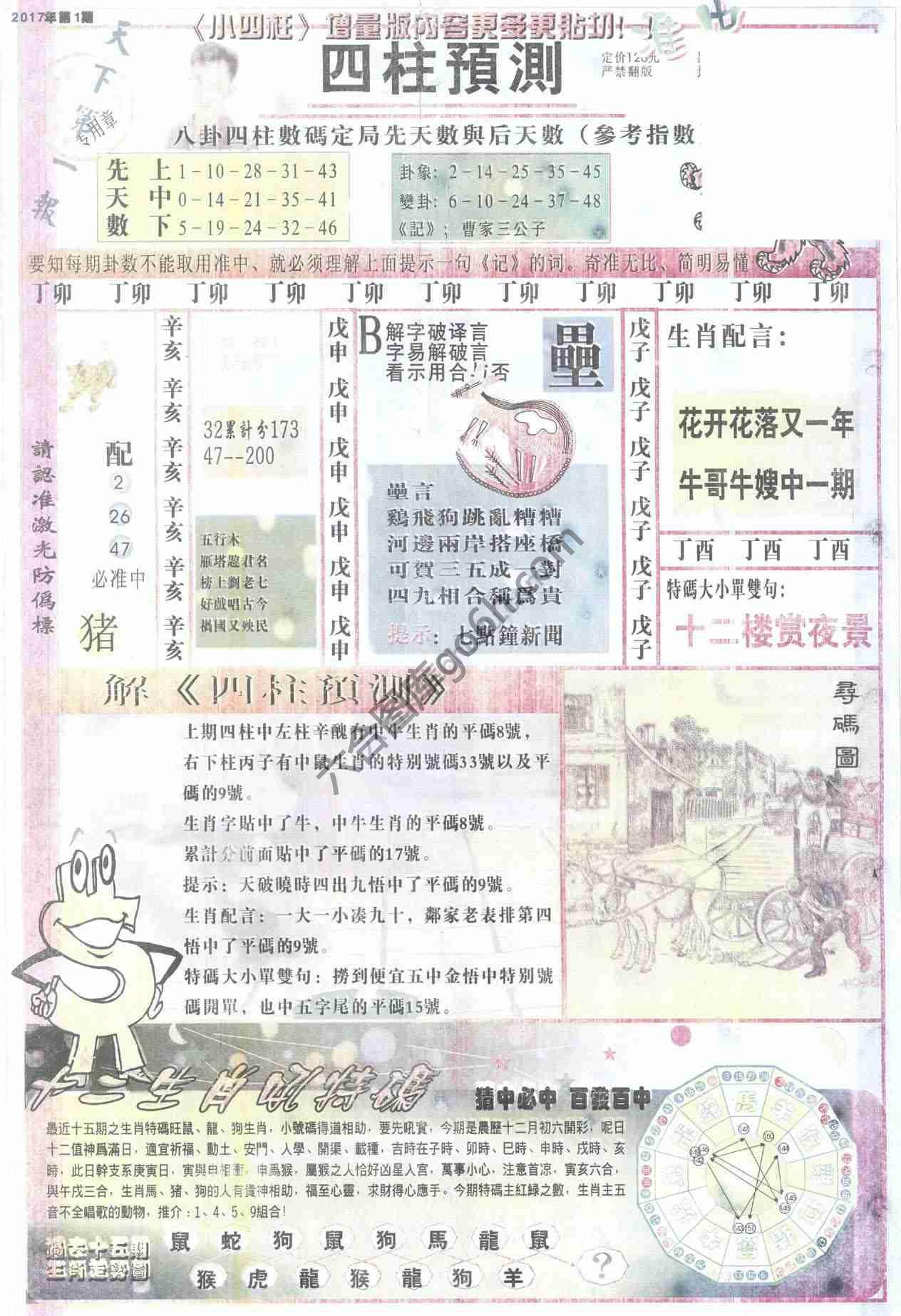 四柱预测