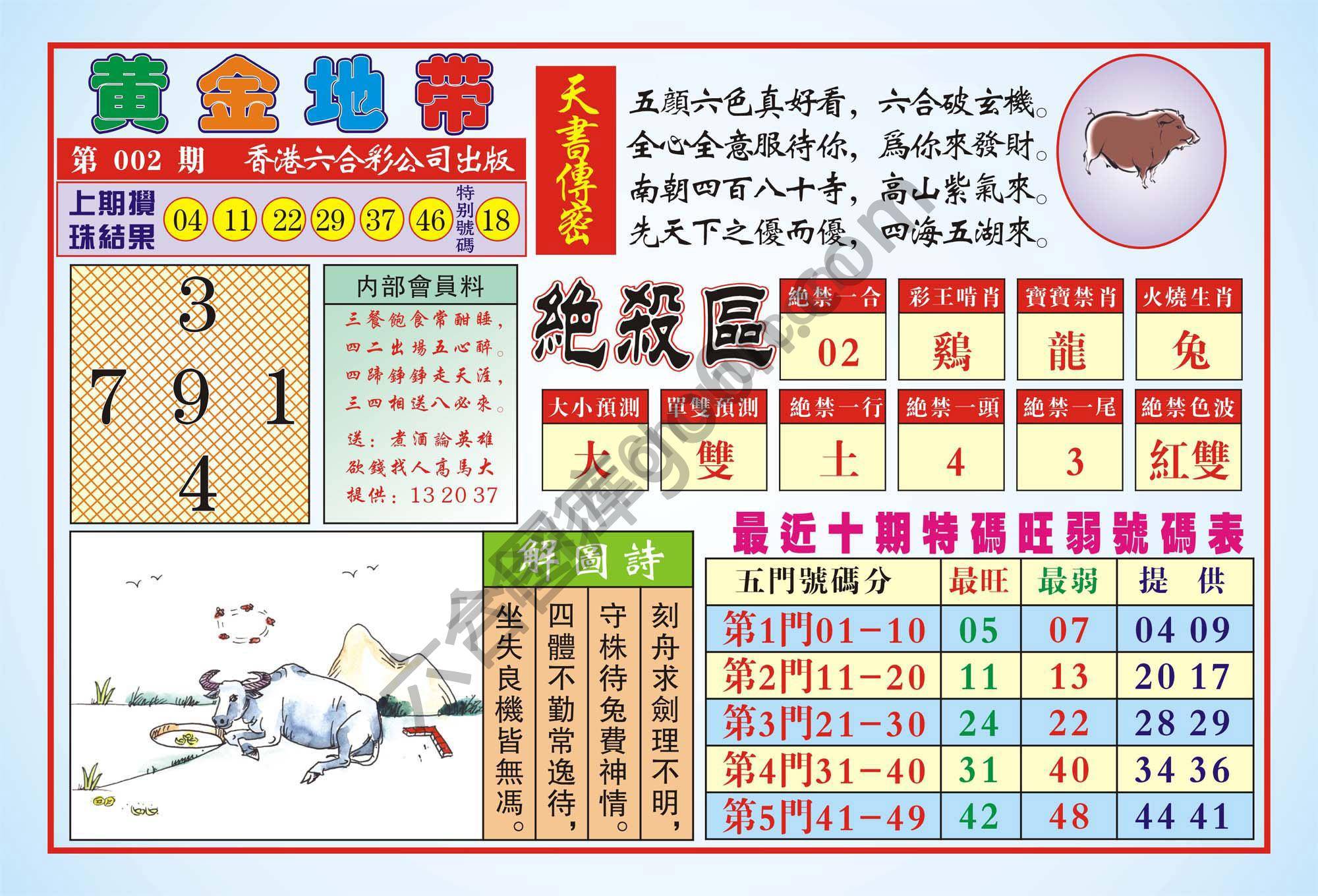 香港黄金地带