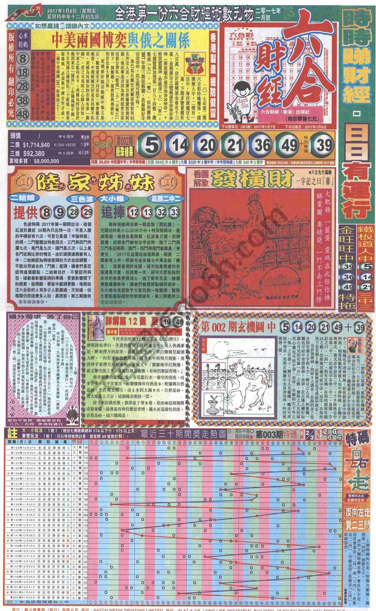 新六合财经