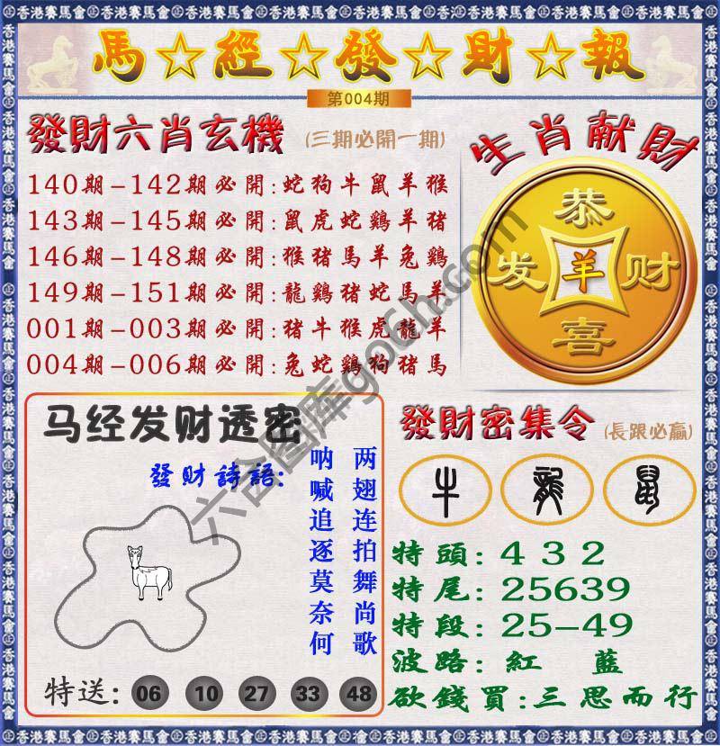 马经发财报