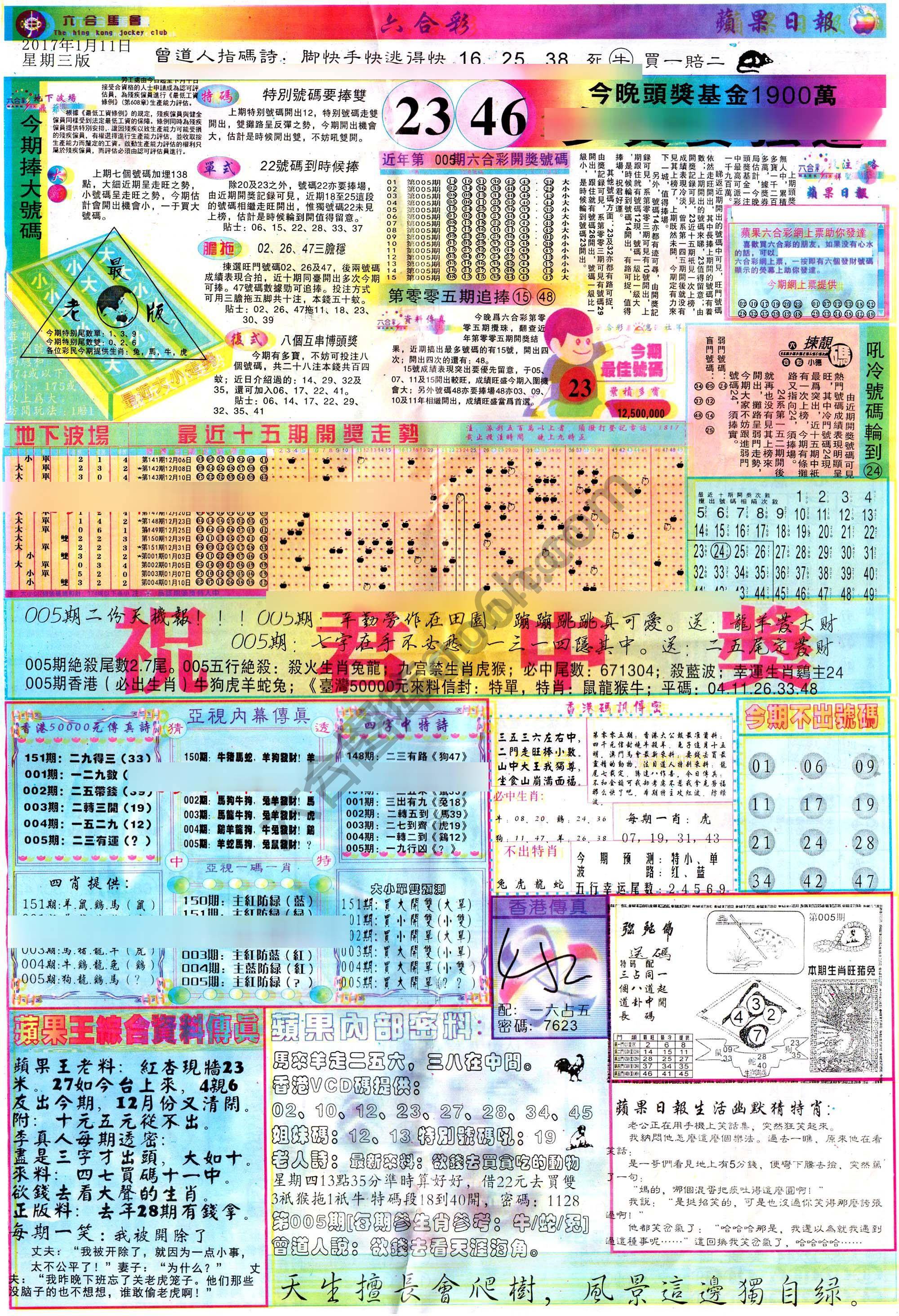 苹果日报