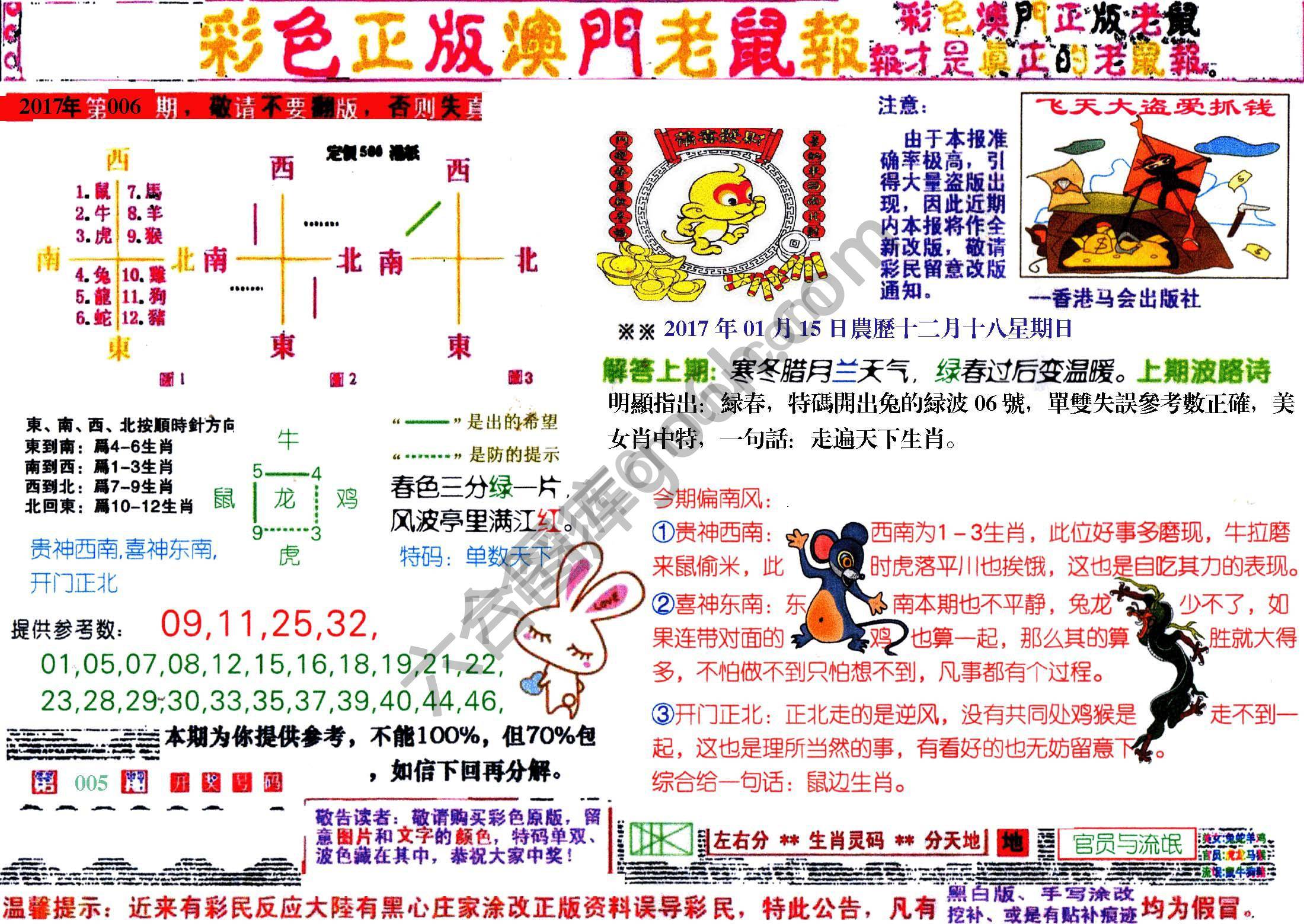 澳门老鼠报