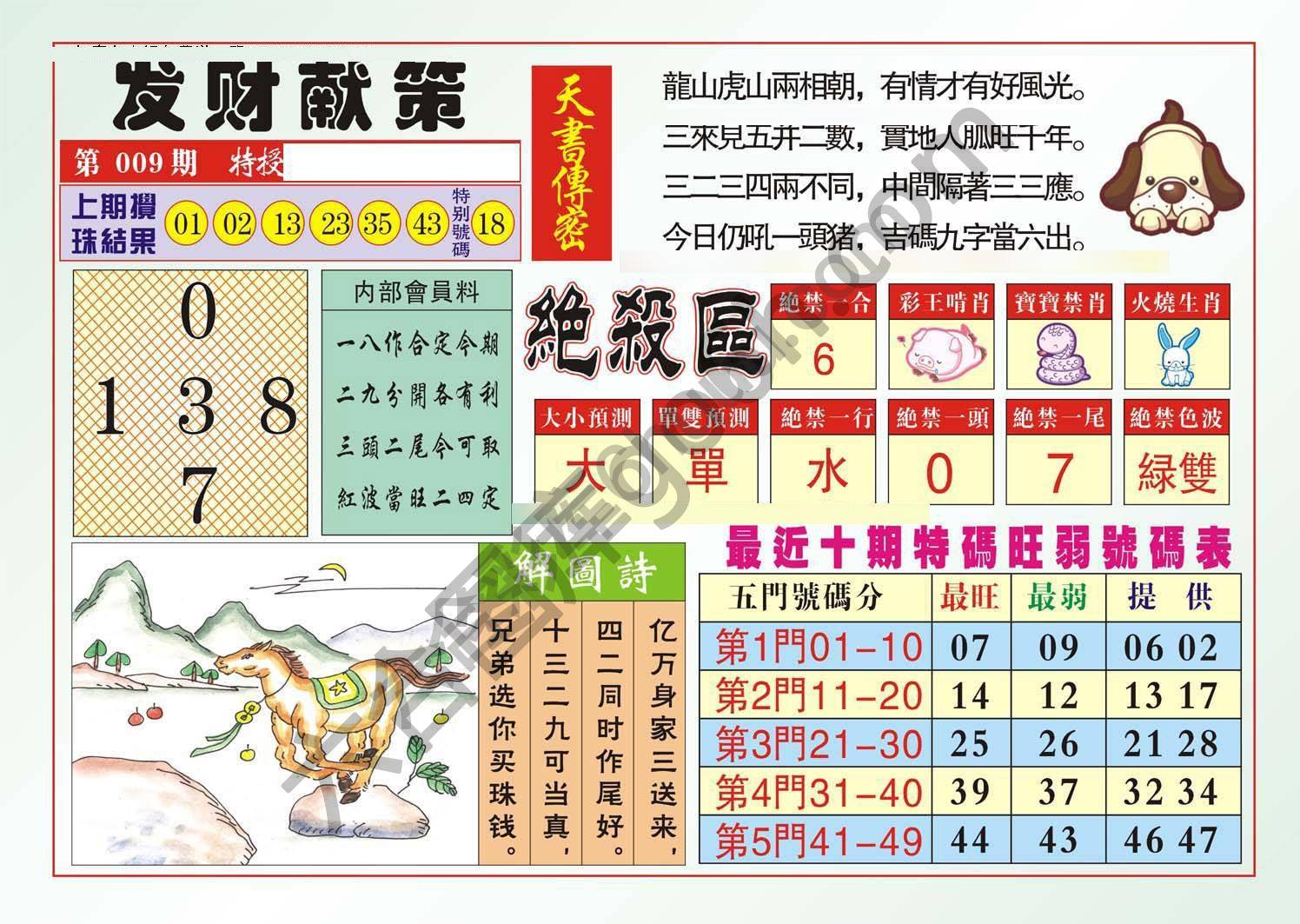 发财献策