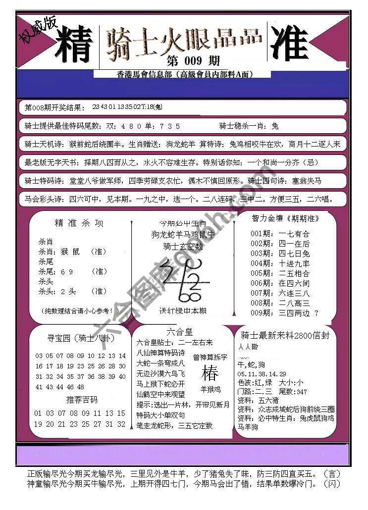 骑士火眼晶晶