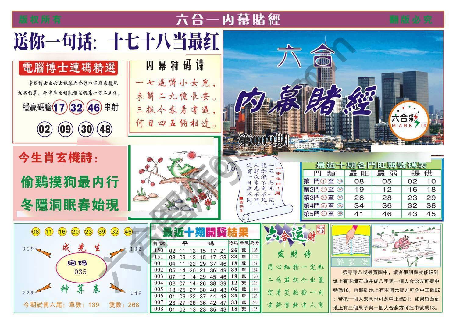 内幕赌经