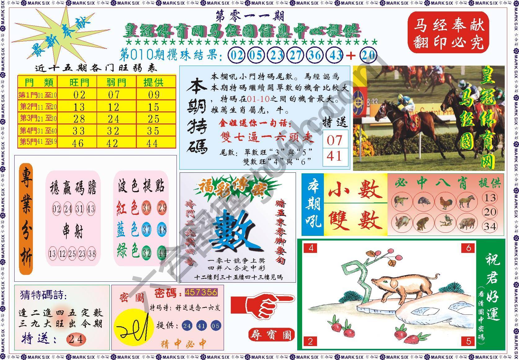 马经图记录