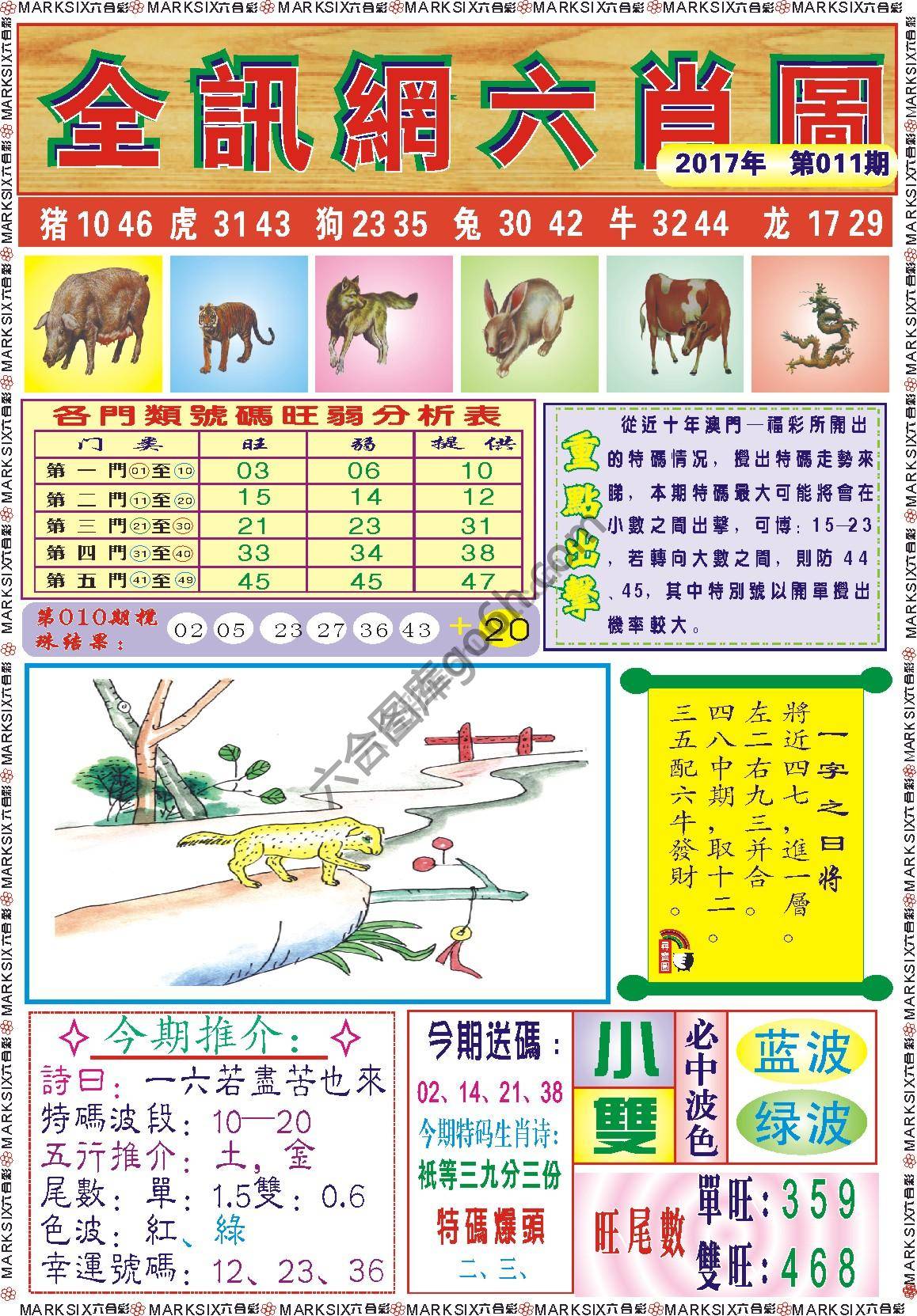 全讯网六肖图