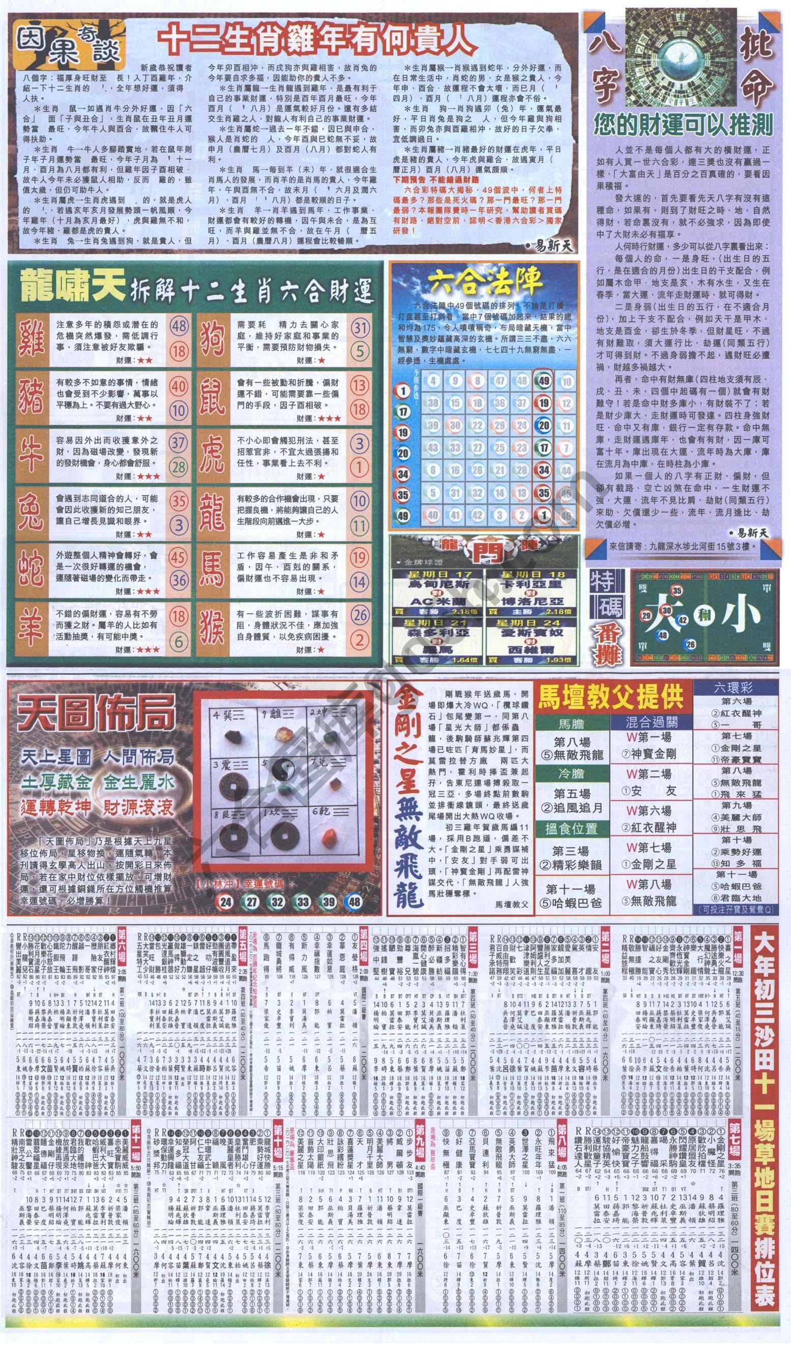 跑狗图
