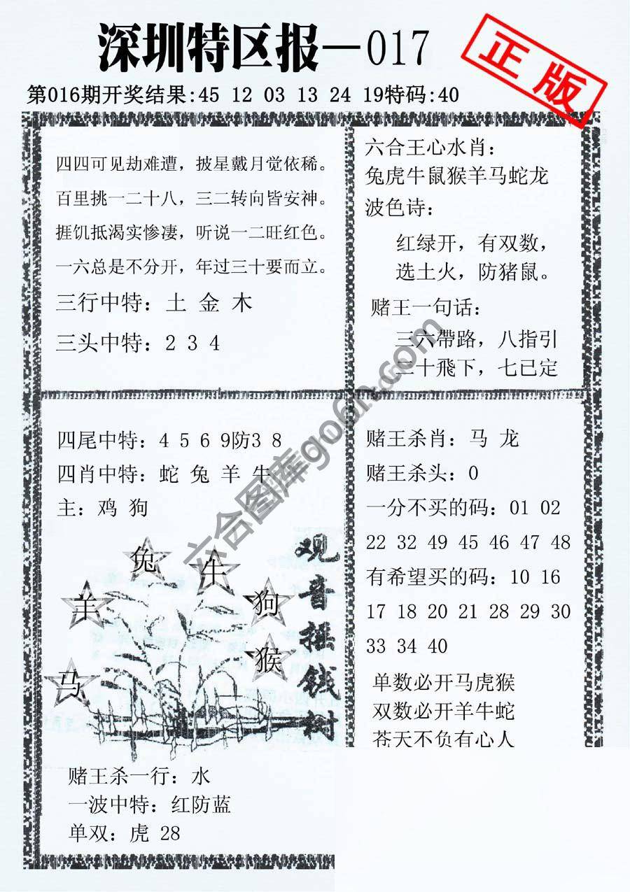 深圳特区报