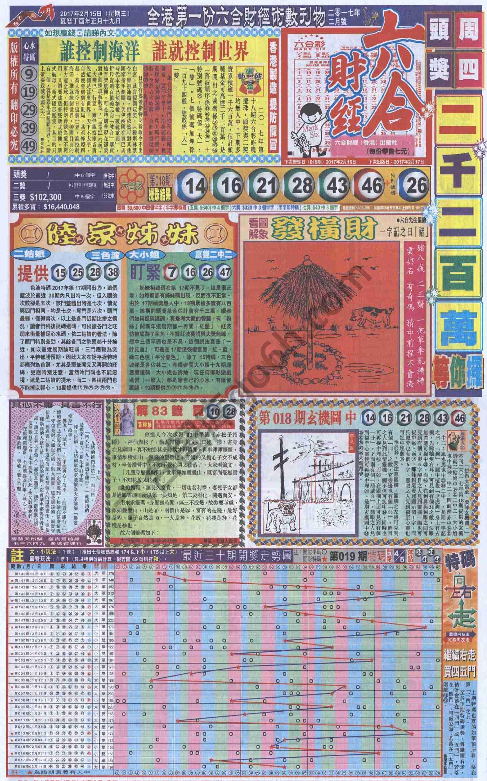 新六合财经