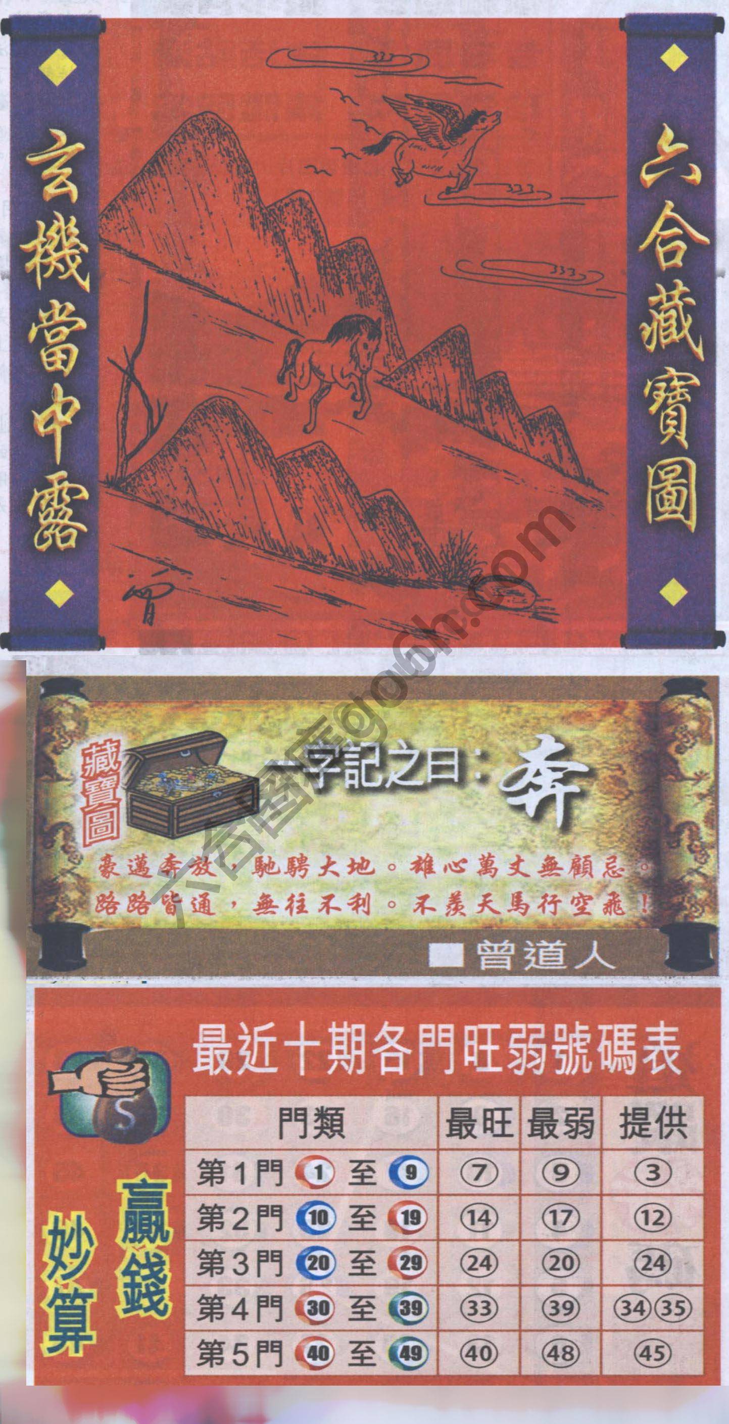 高清跑狗图