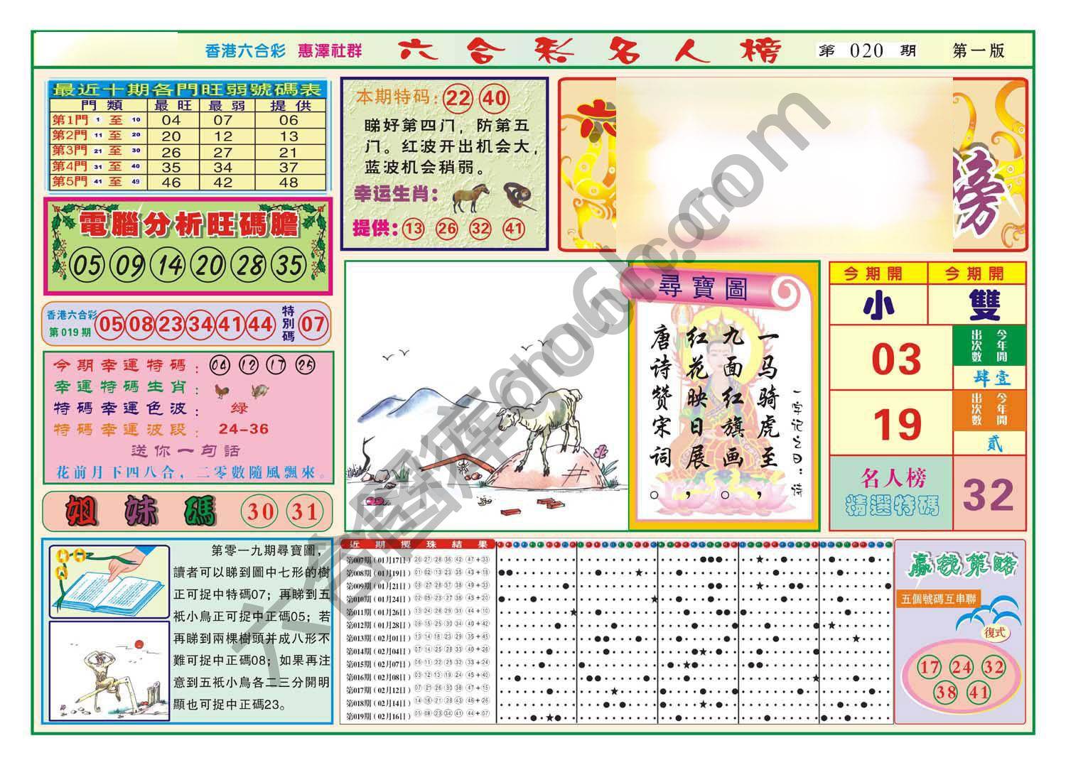 名人榜