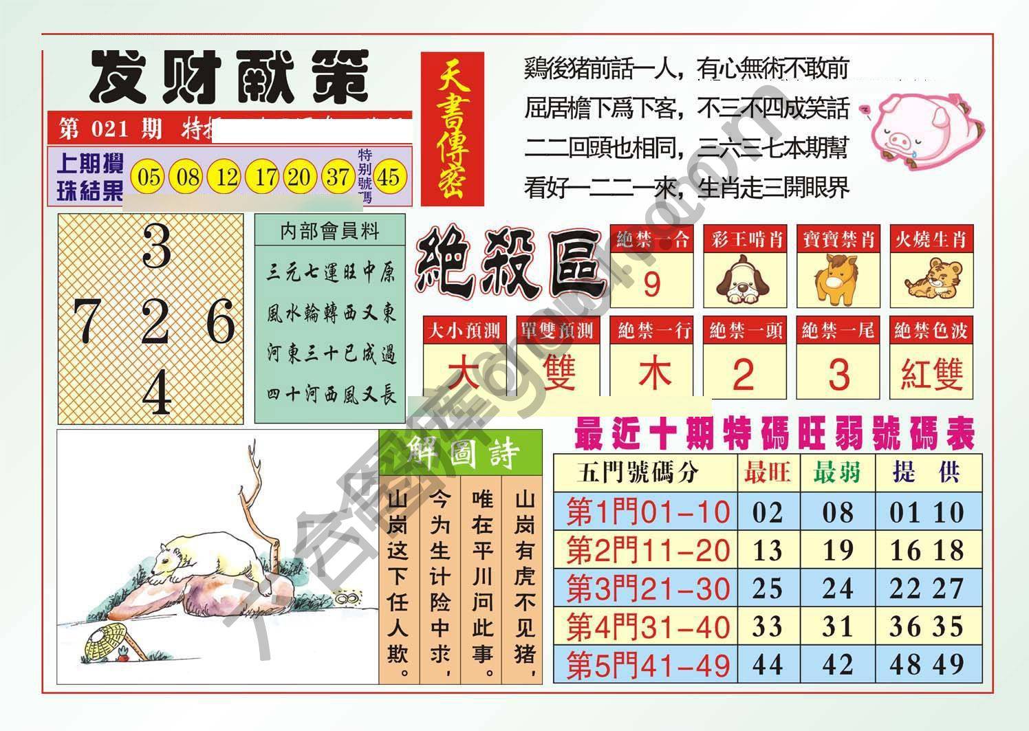发财献策