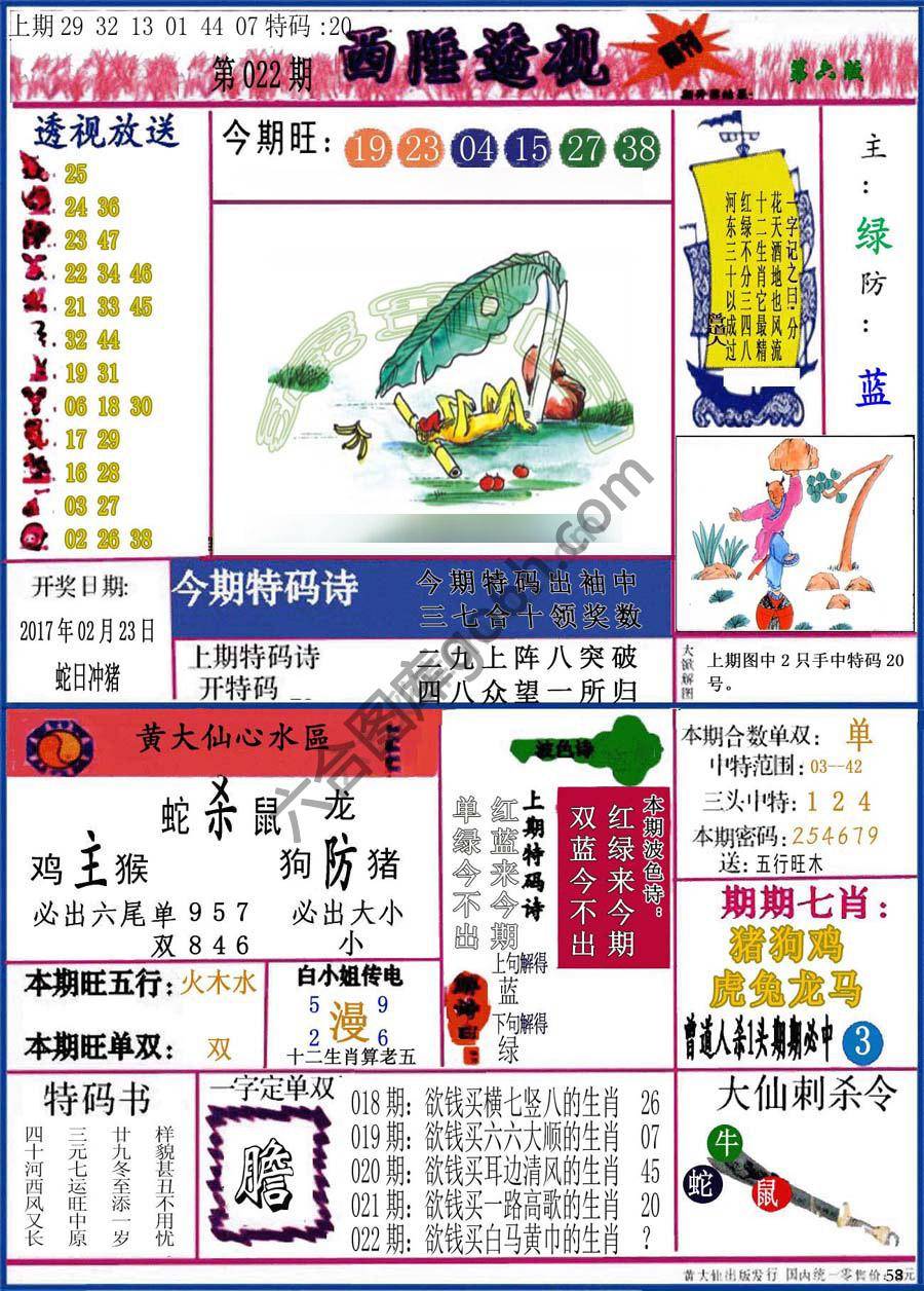 西陲透视（正版）