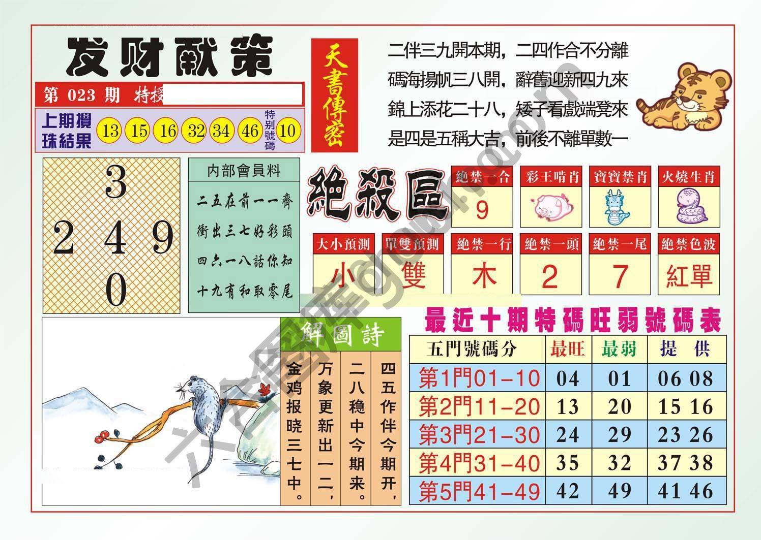 发财献策