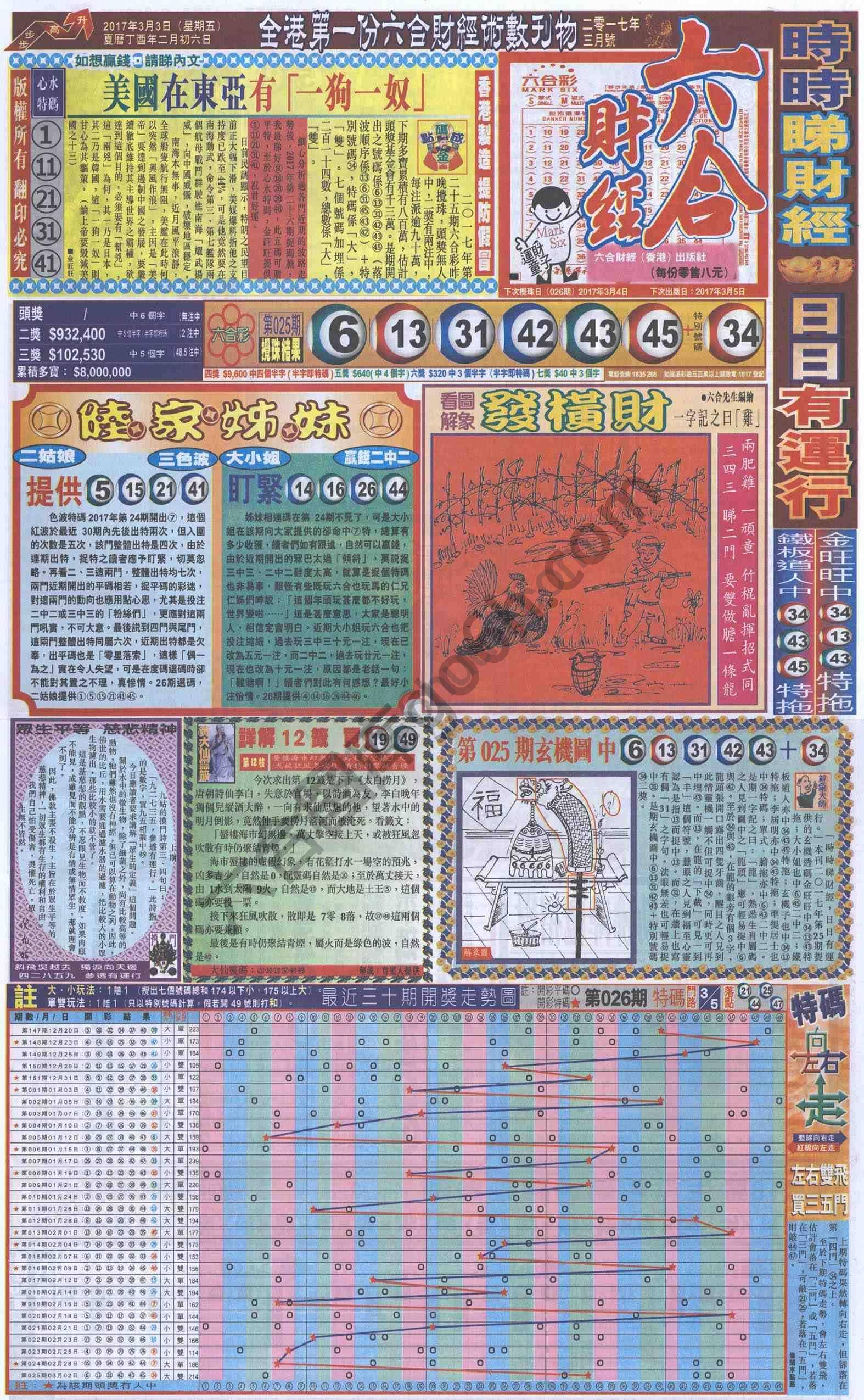 新六合财经