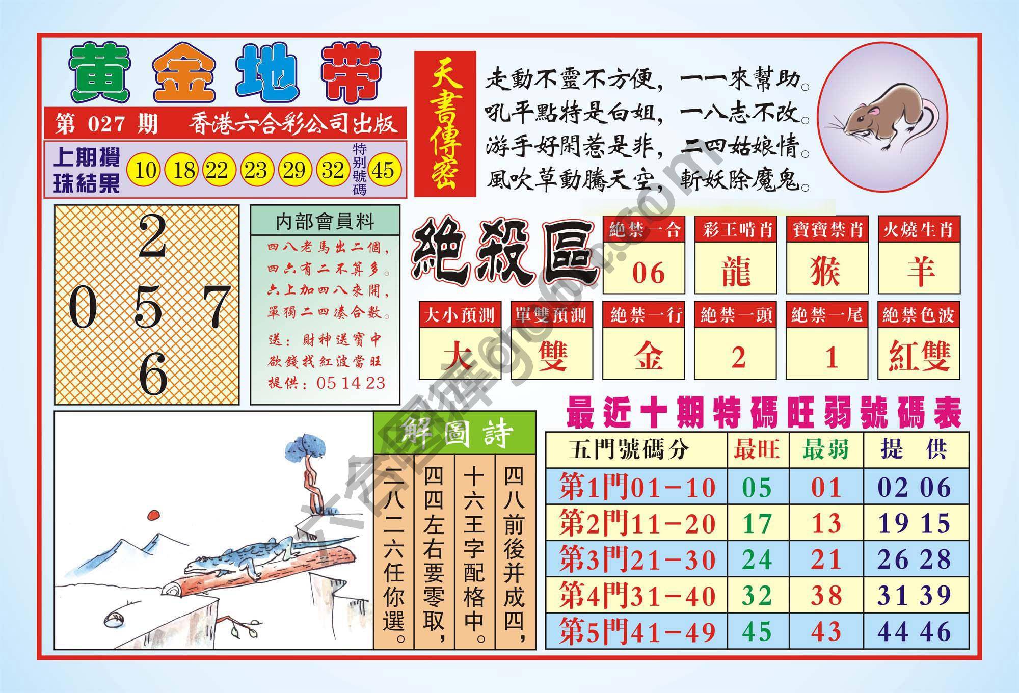 香港黄金地带
