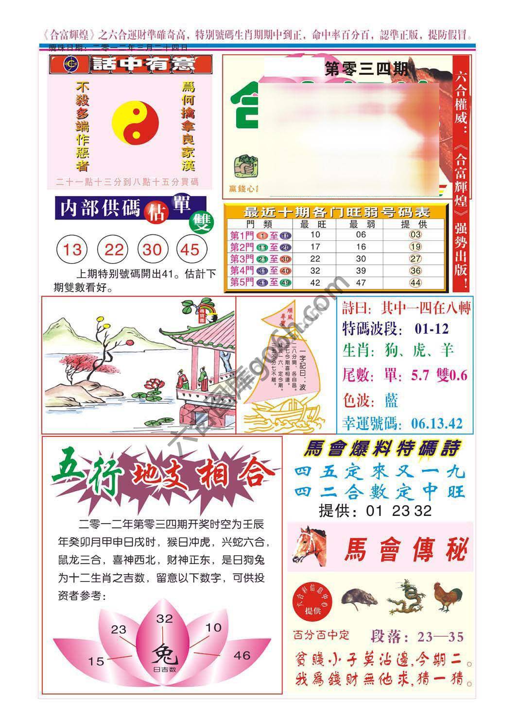 合富辉煌