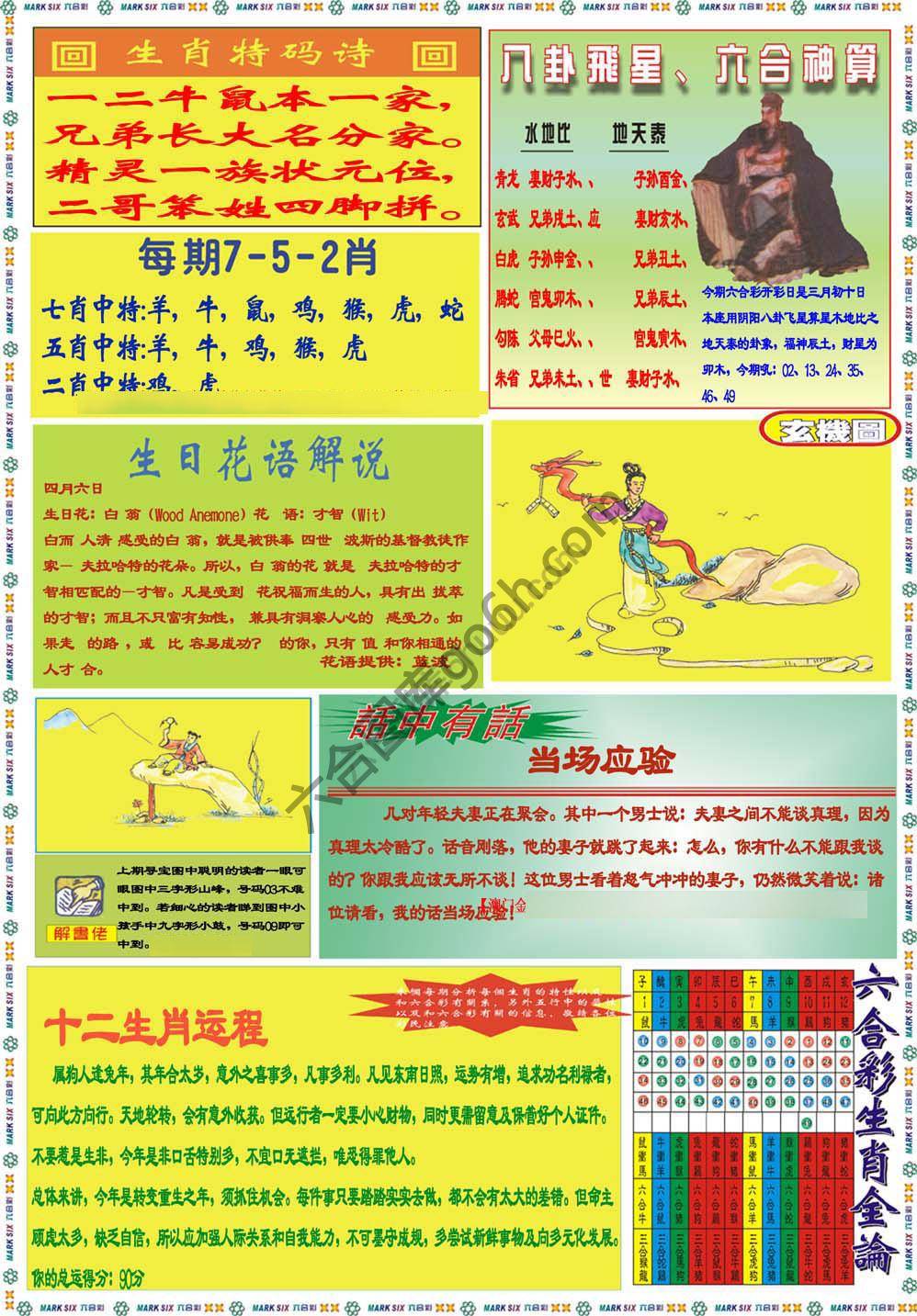 马经