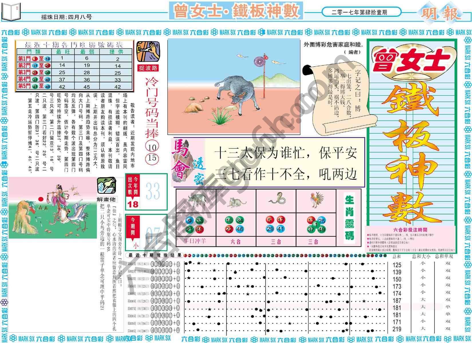 曾女士铁板神数