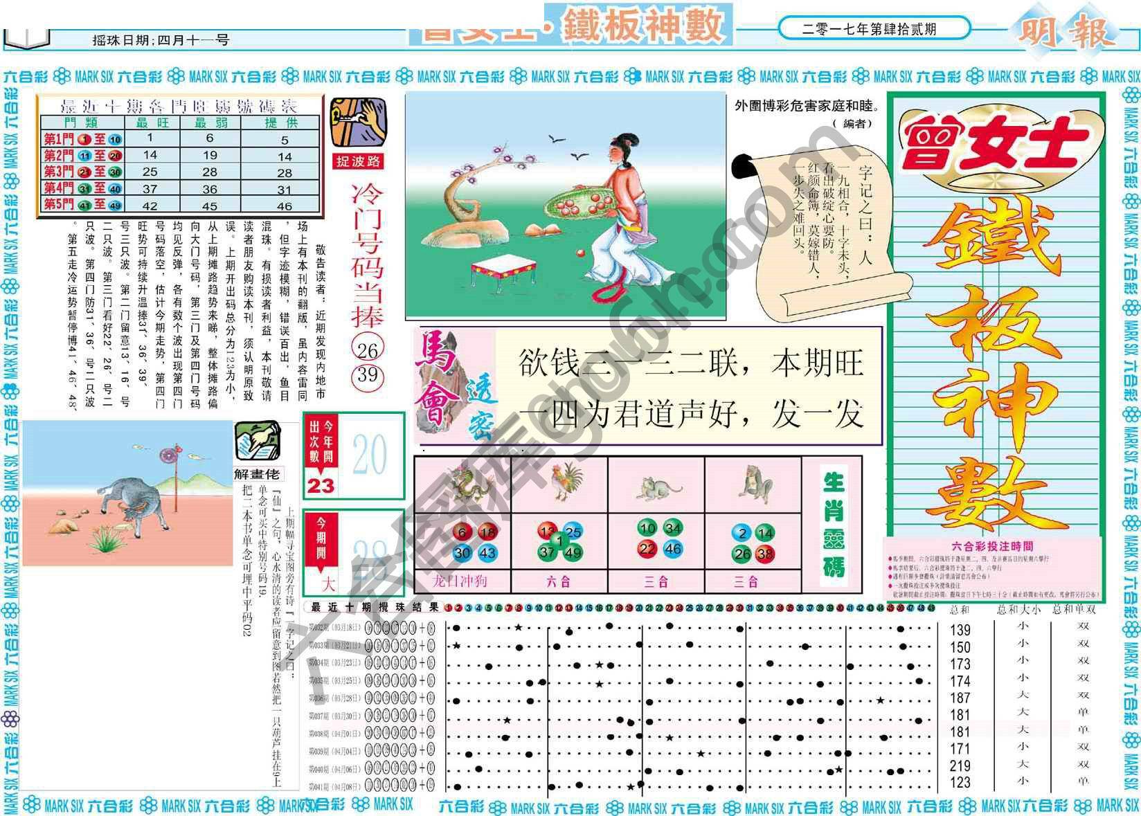 曾女士铁板神数