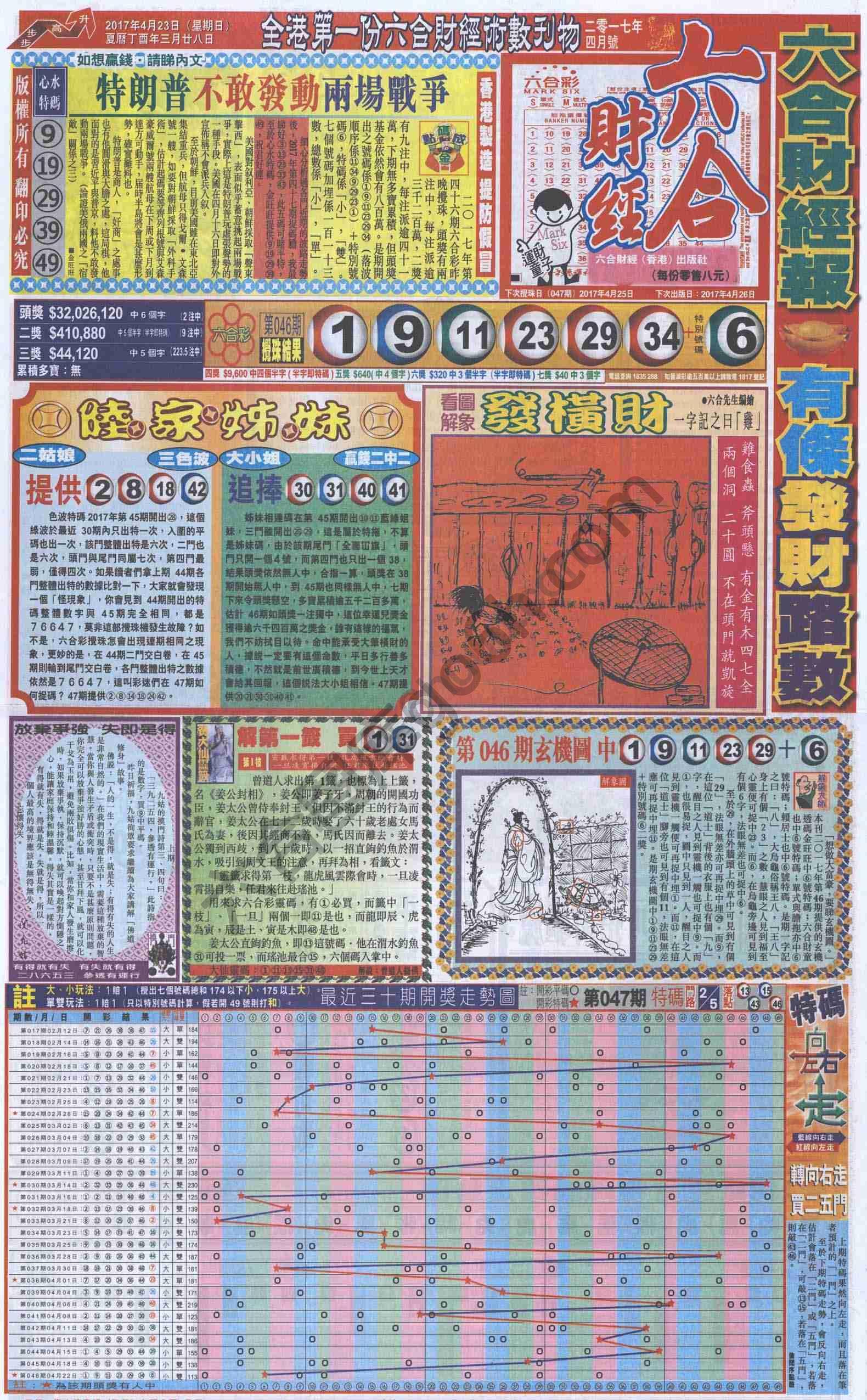 新六合财经