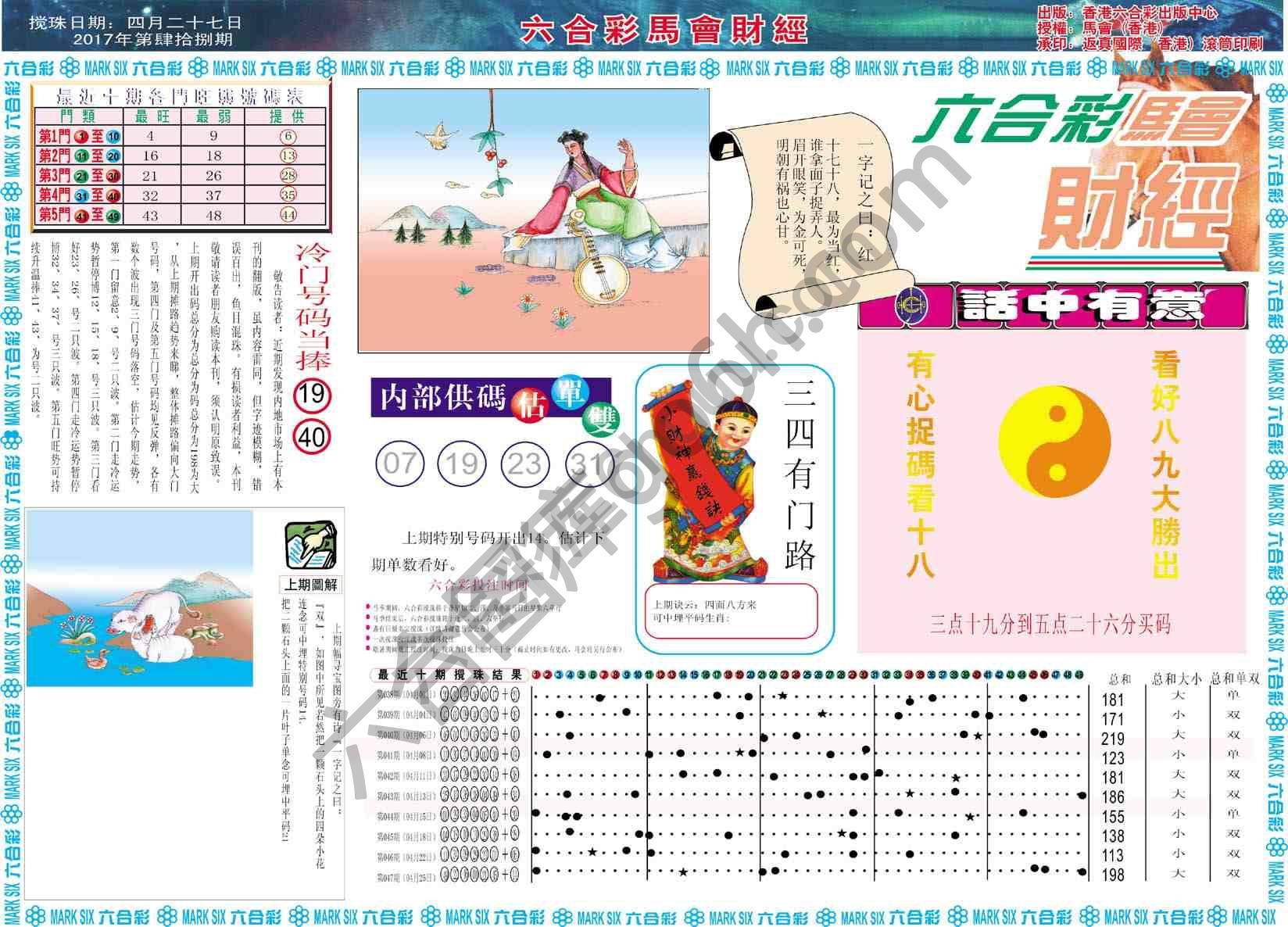 六合彩马会财经