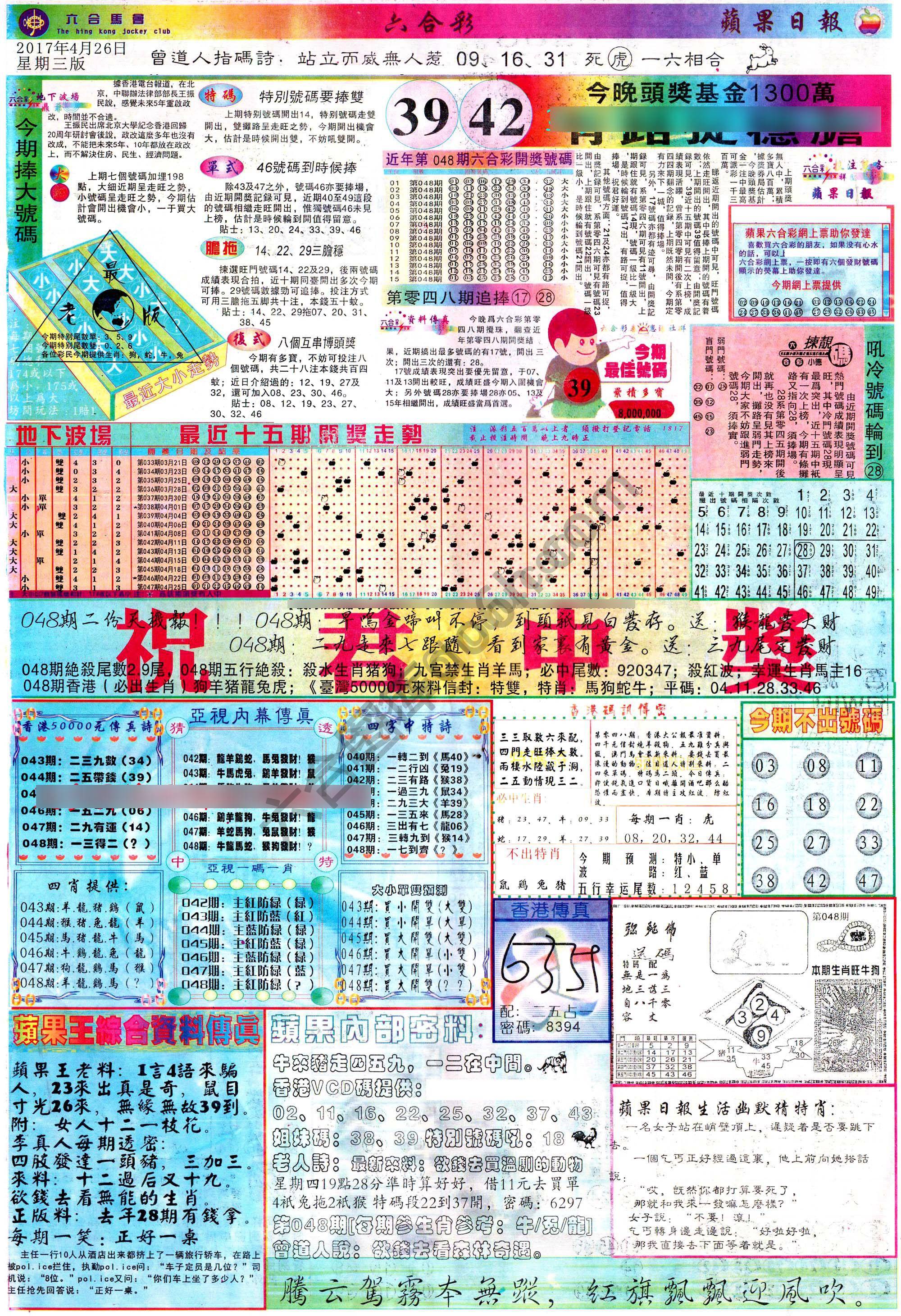 苹果日报