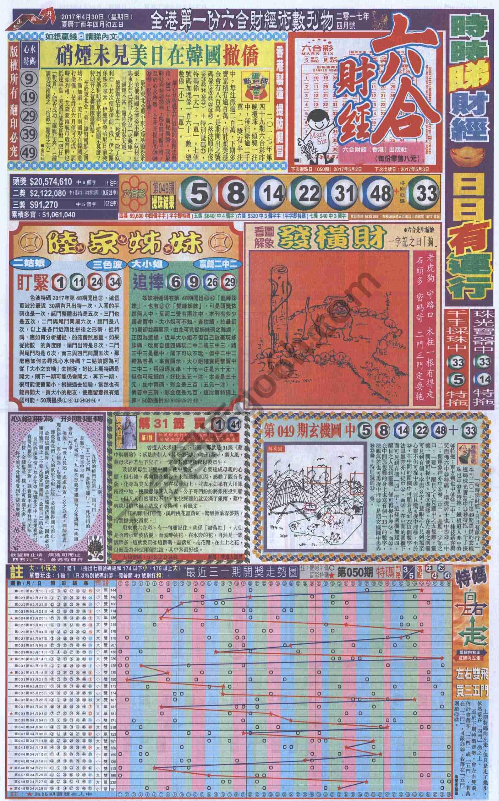 新六合财经