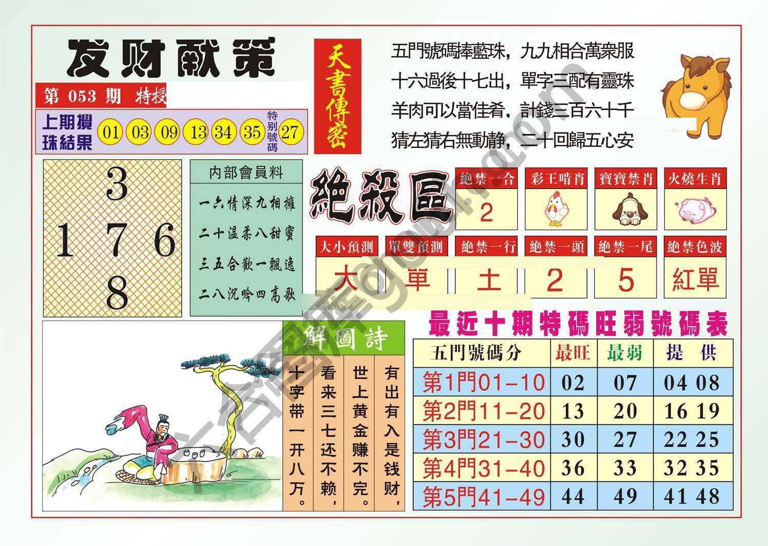 发财献策