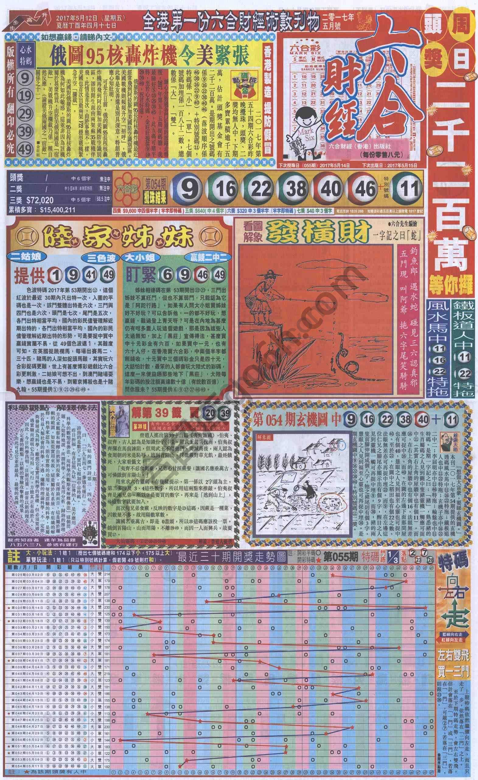 新六合财经