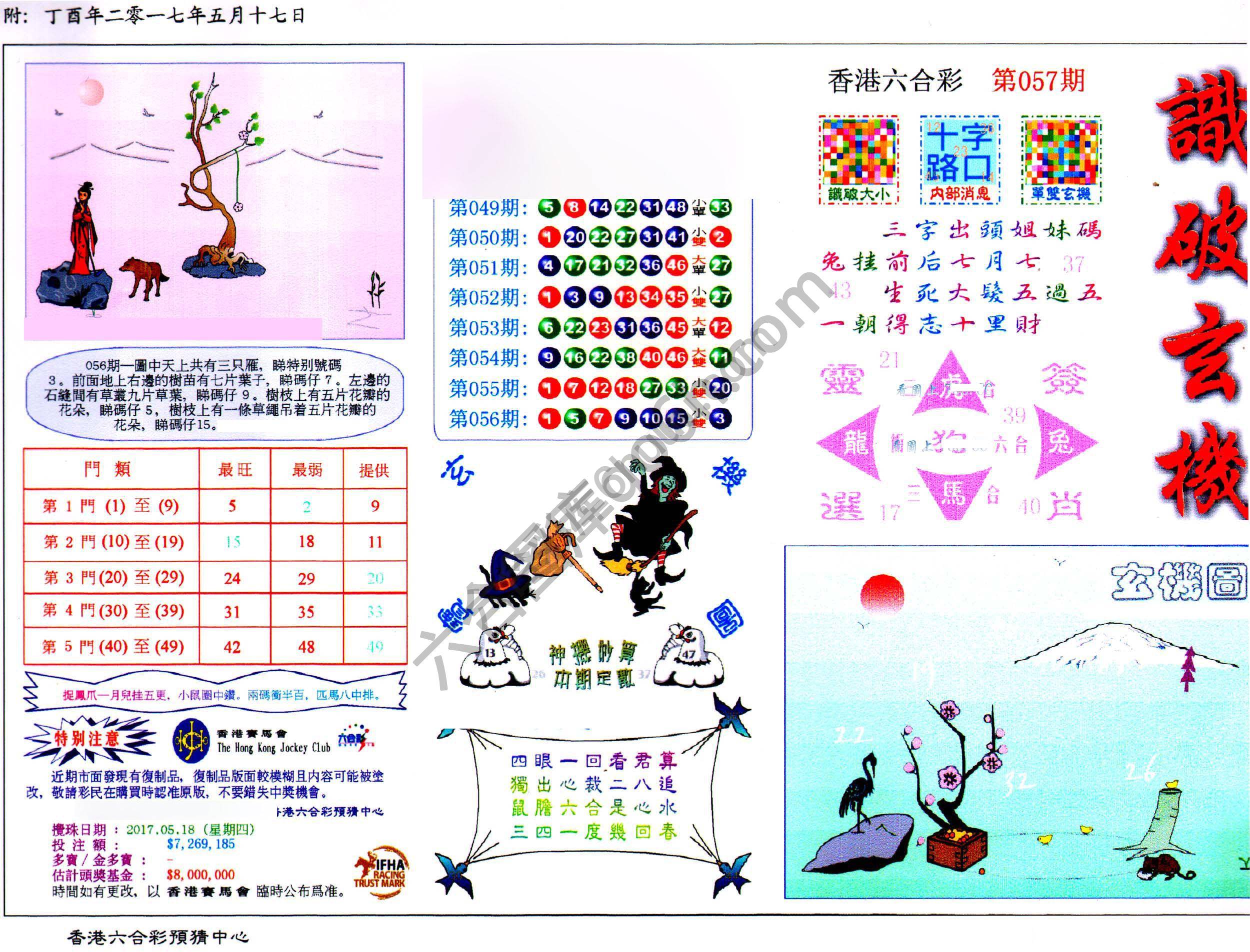 识破玄机