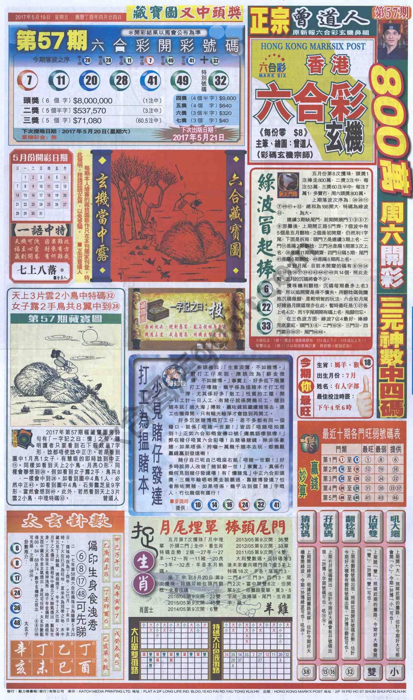 跑狗图