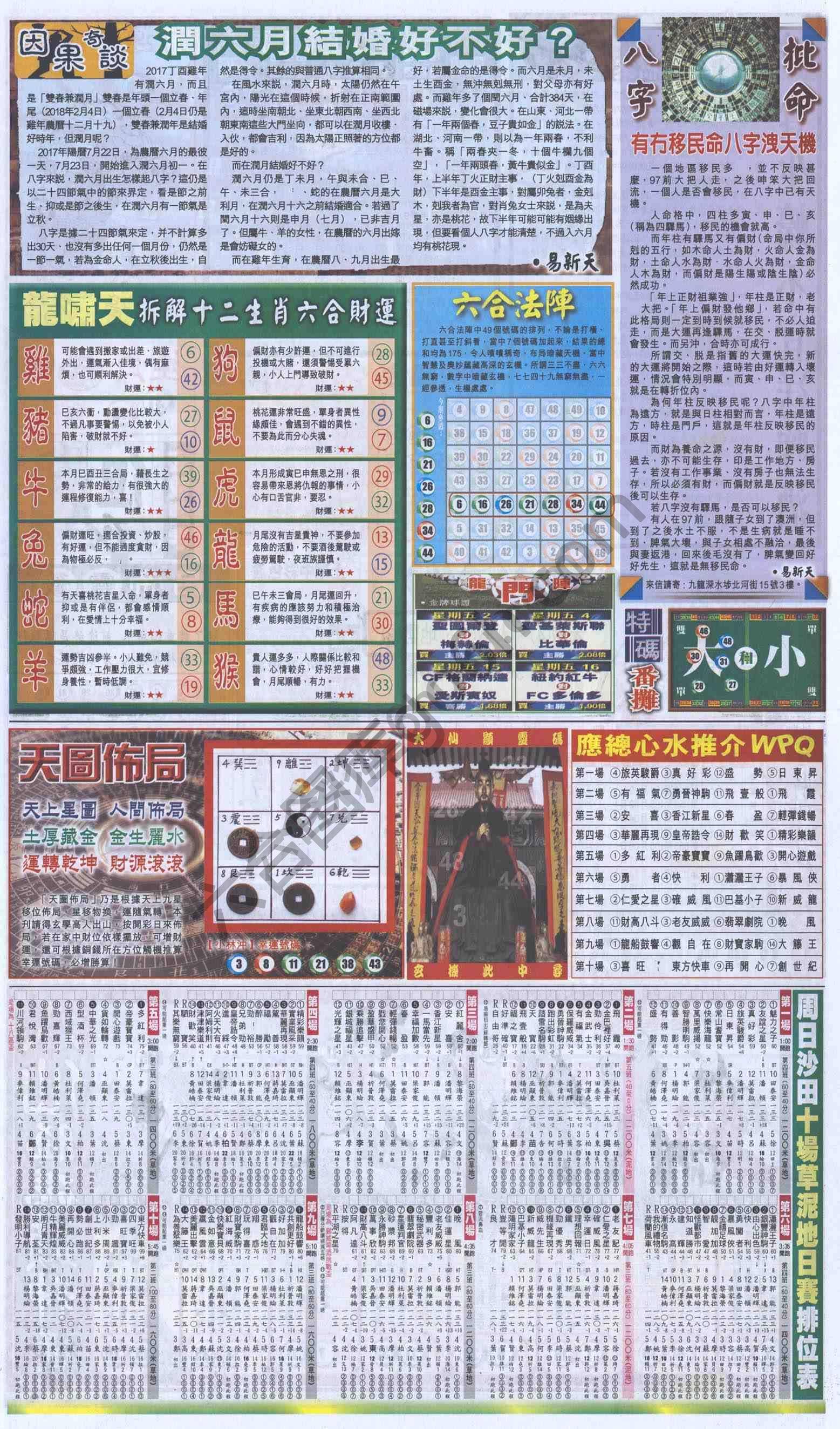 跑狗图