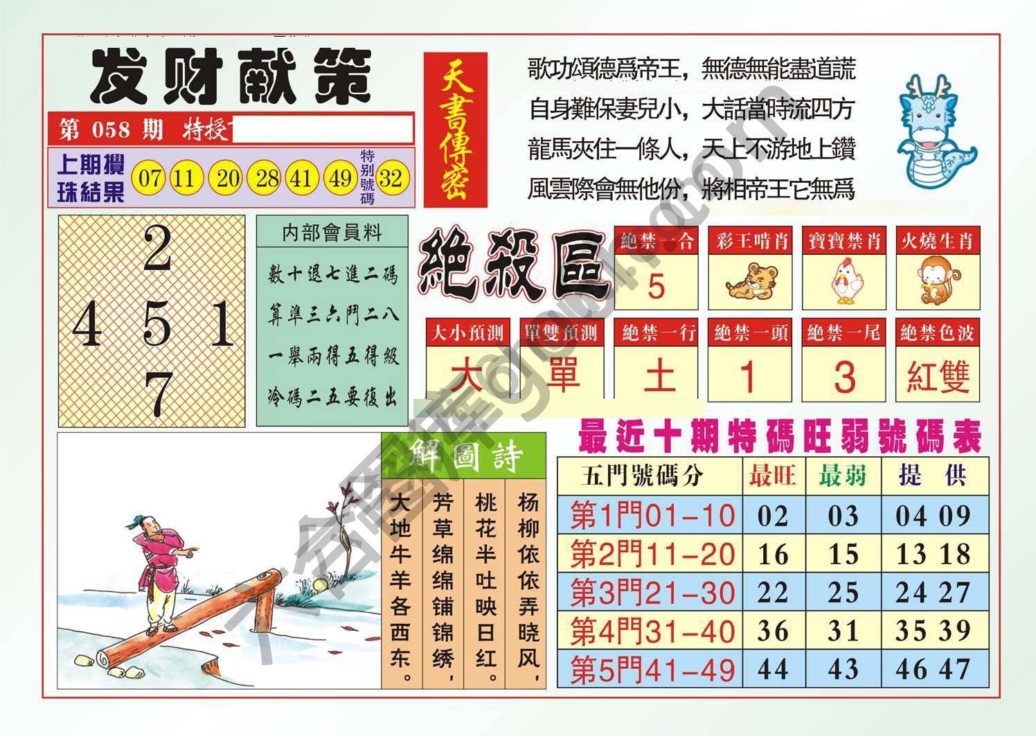 发财献策