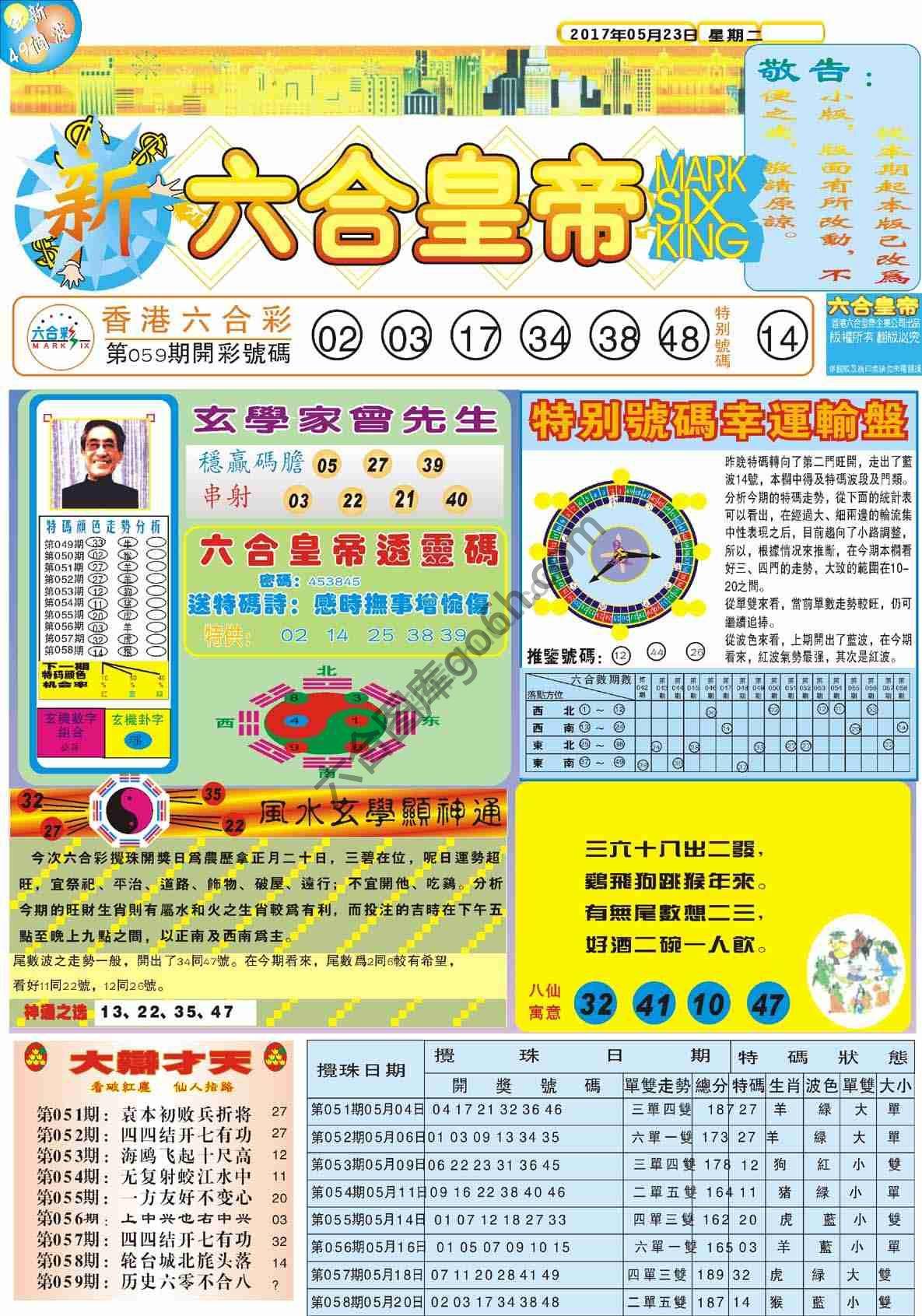 新六合皇帝
