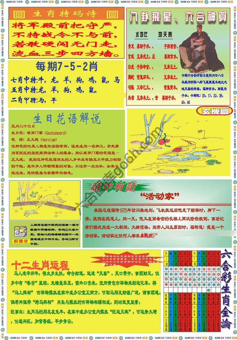 马经
