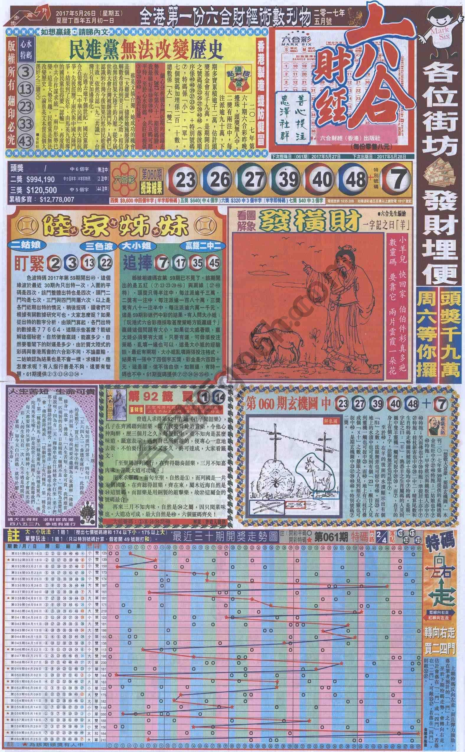 新六合财经