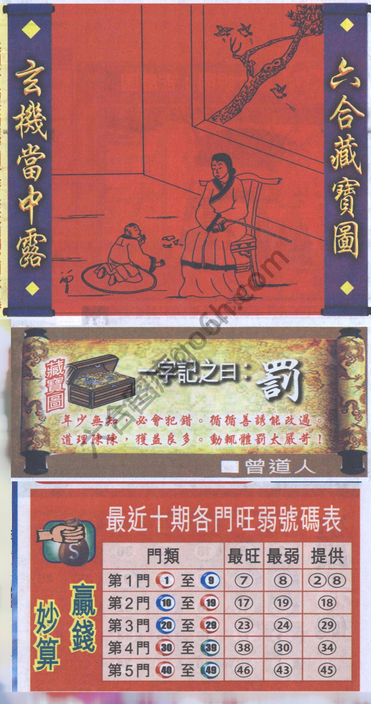 高清跑狗图