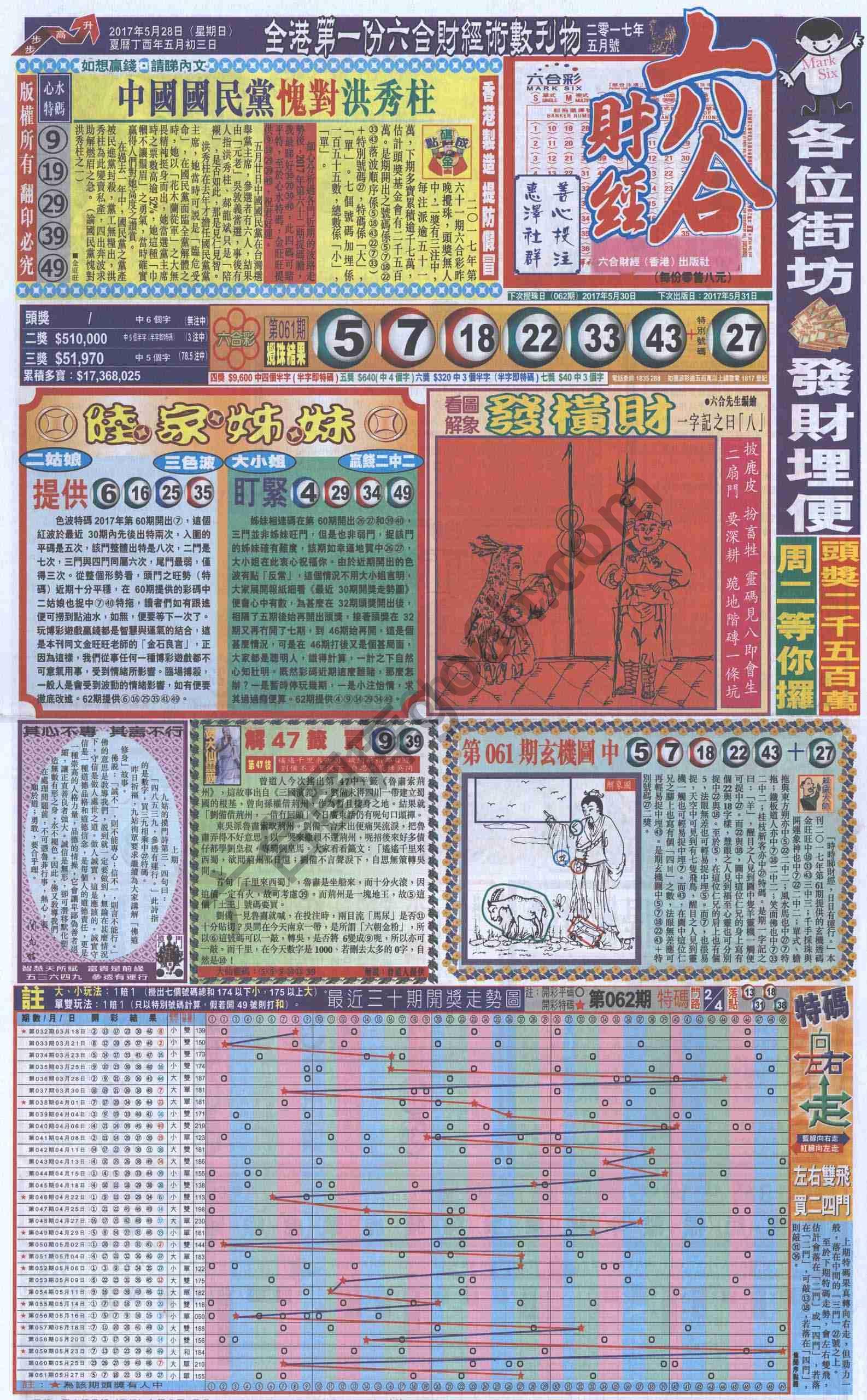 新六合财经