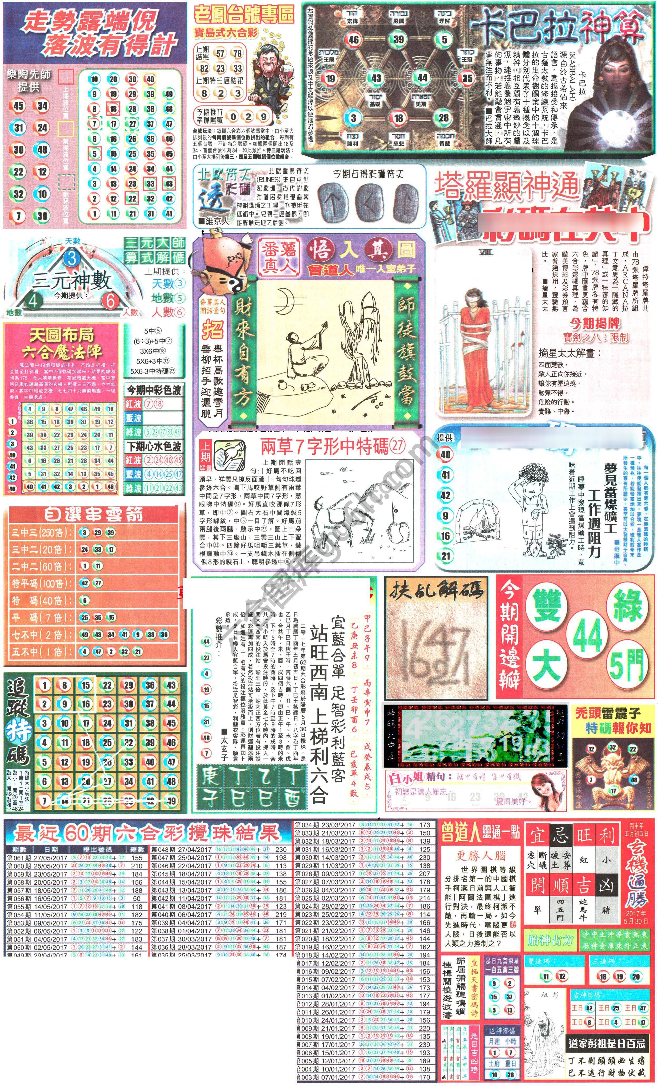 苹果日报