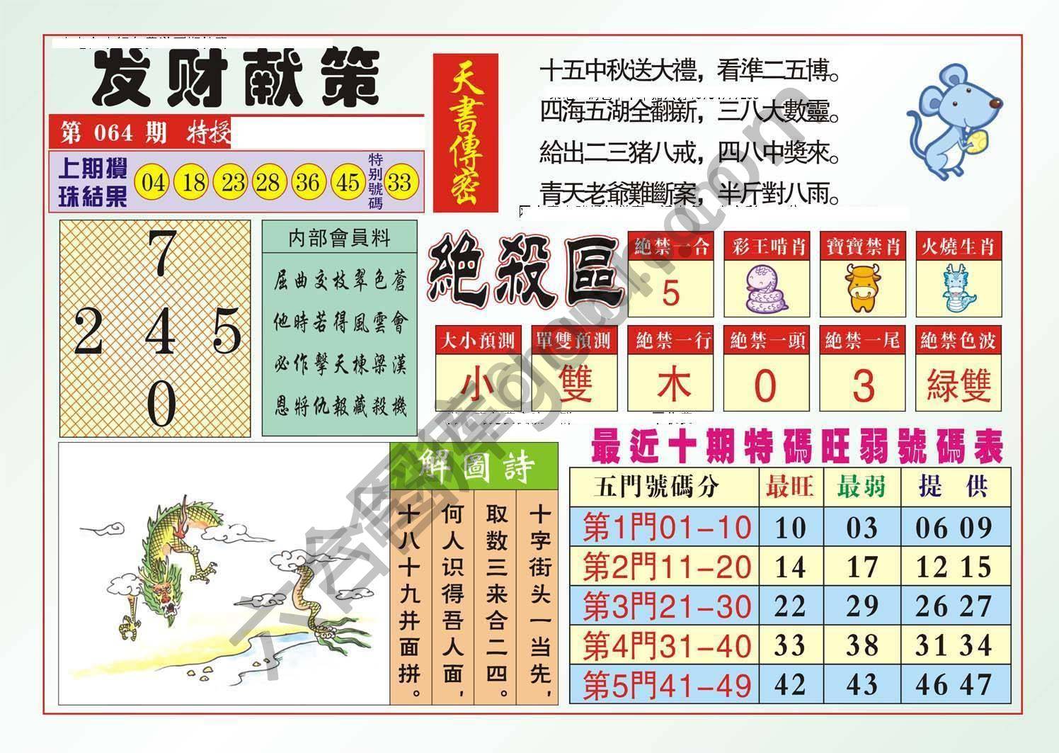 发财献策