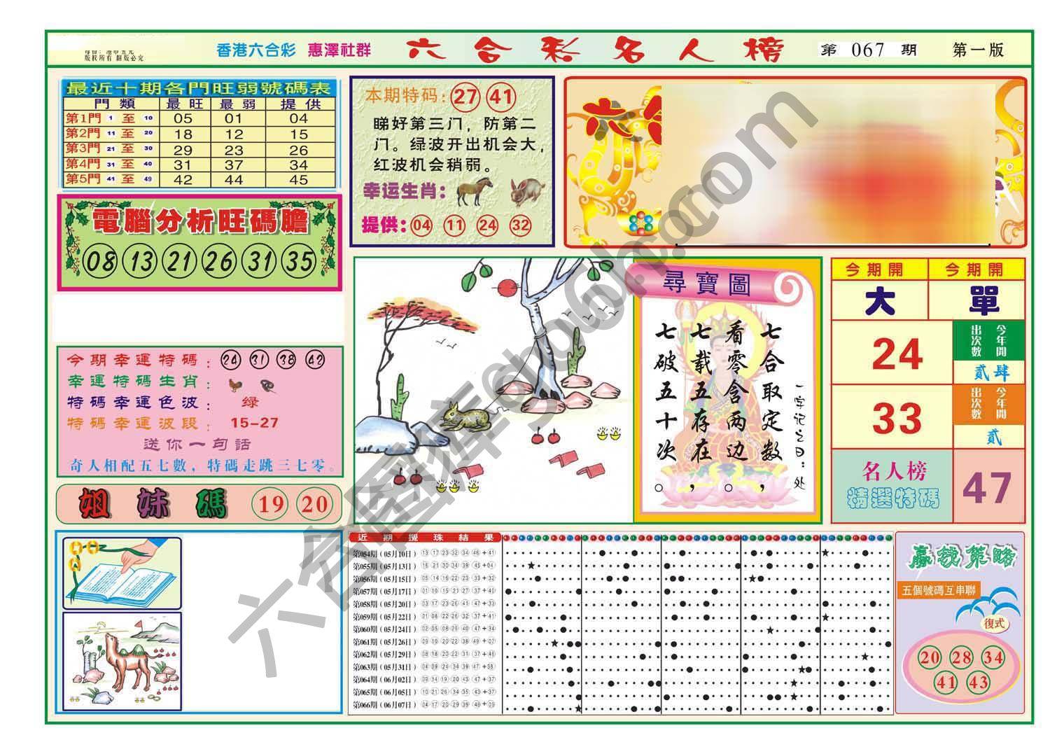 名人榜