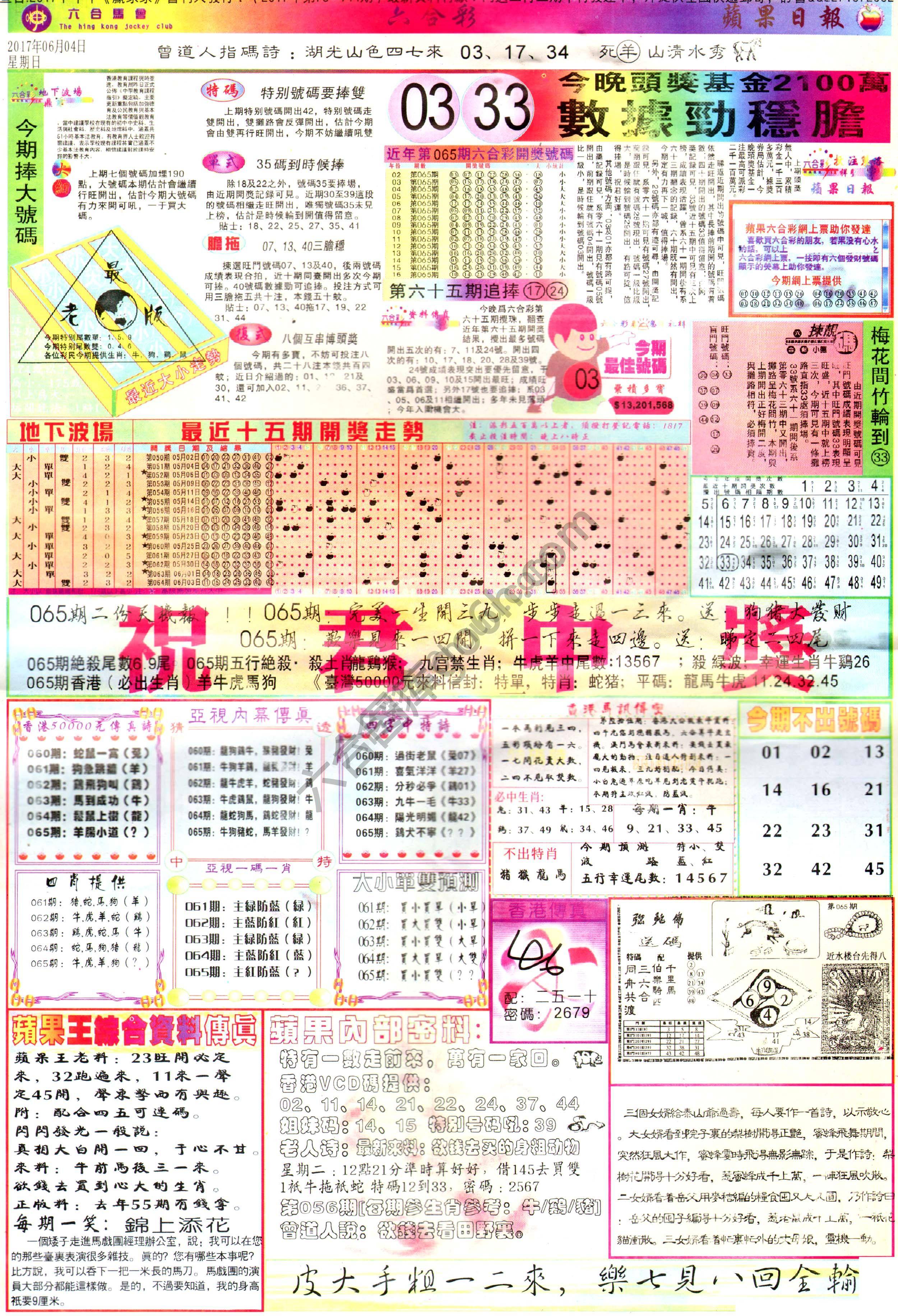 苹果日报