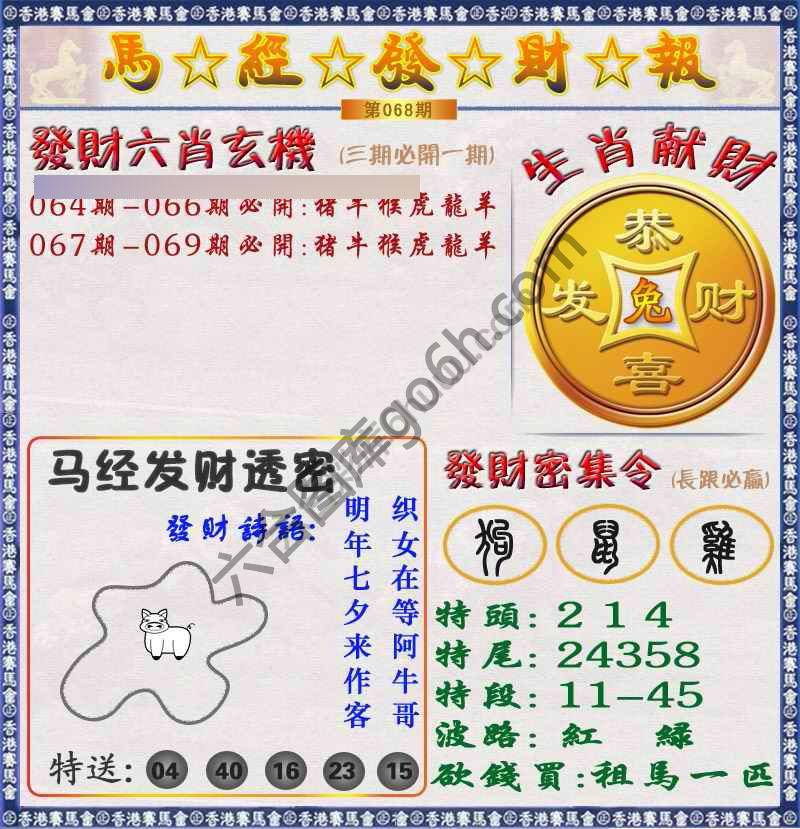 马经发财报